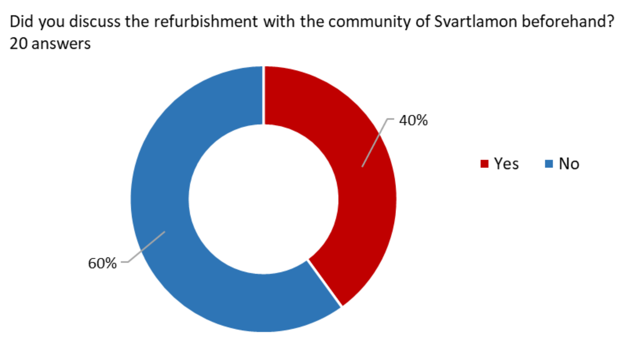 Energies 14 04056 g020