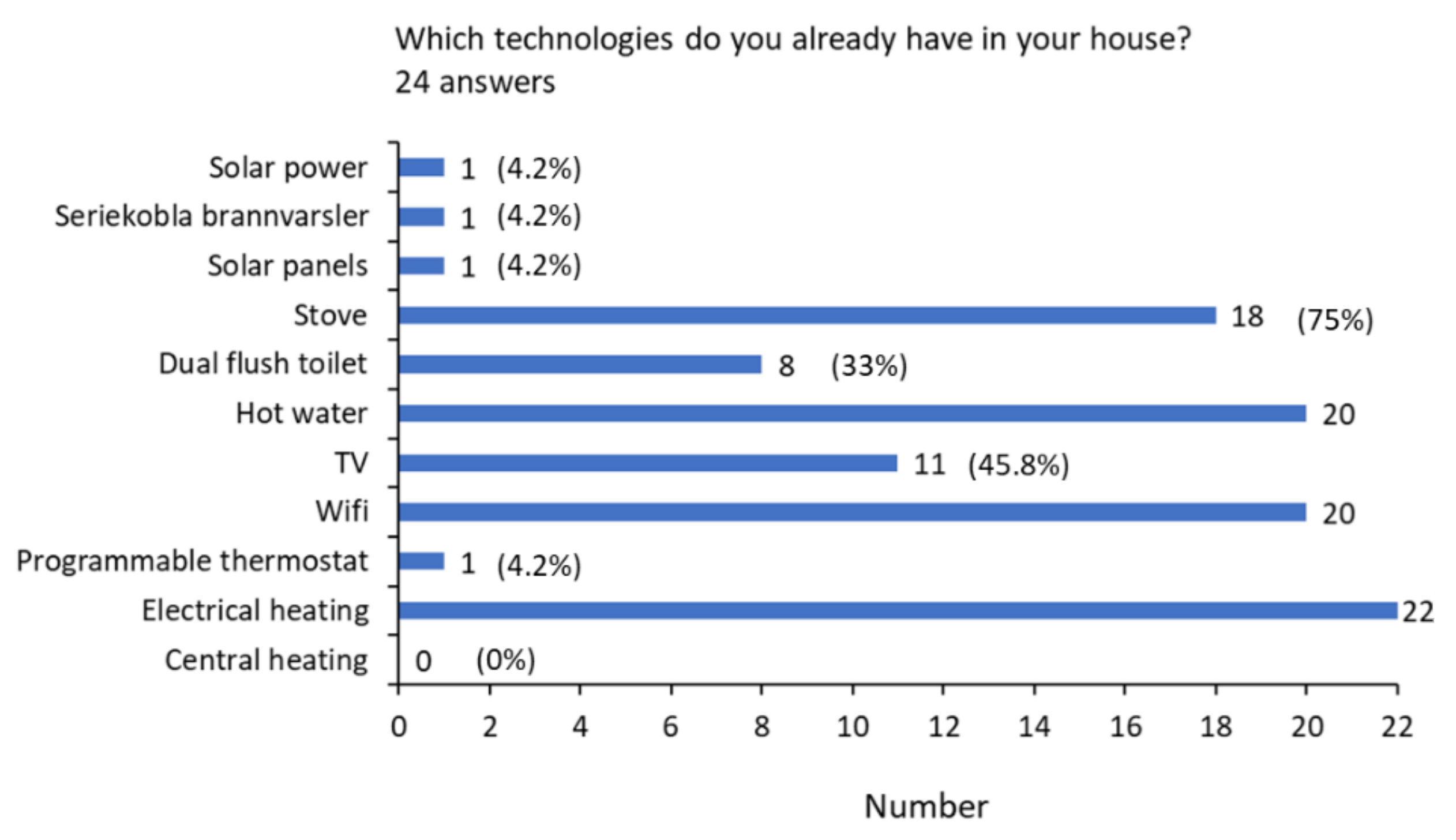 Energies 14 04056 g021