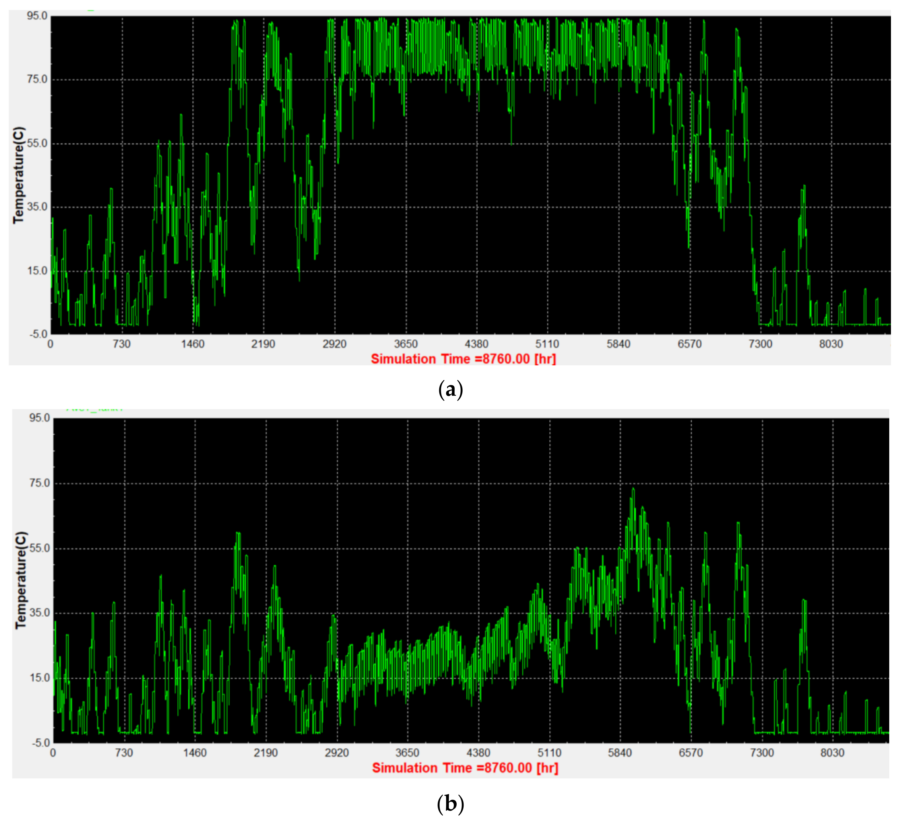 Energies 14 04057 g010 550