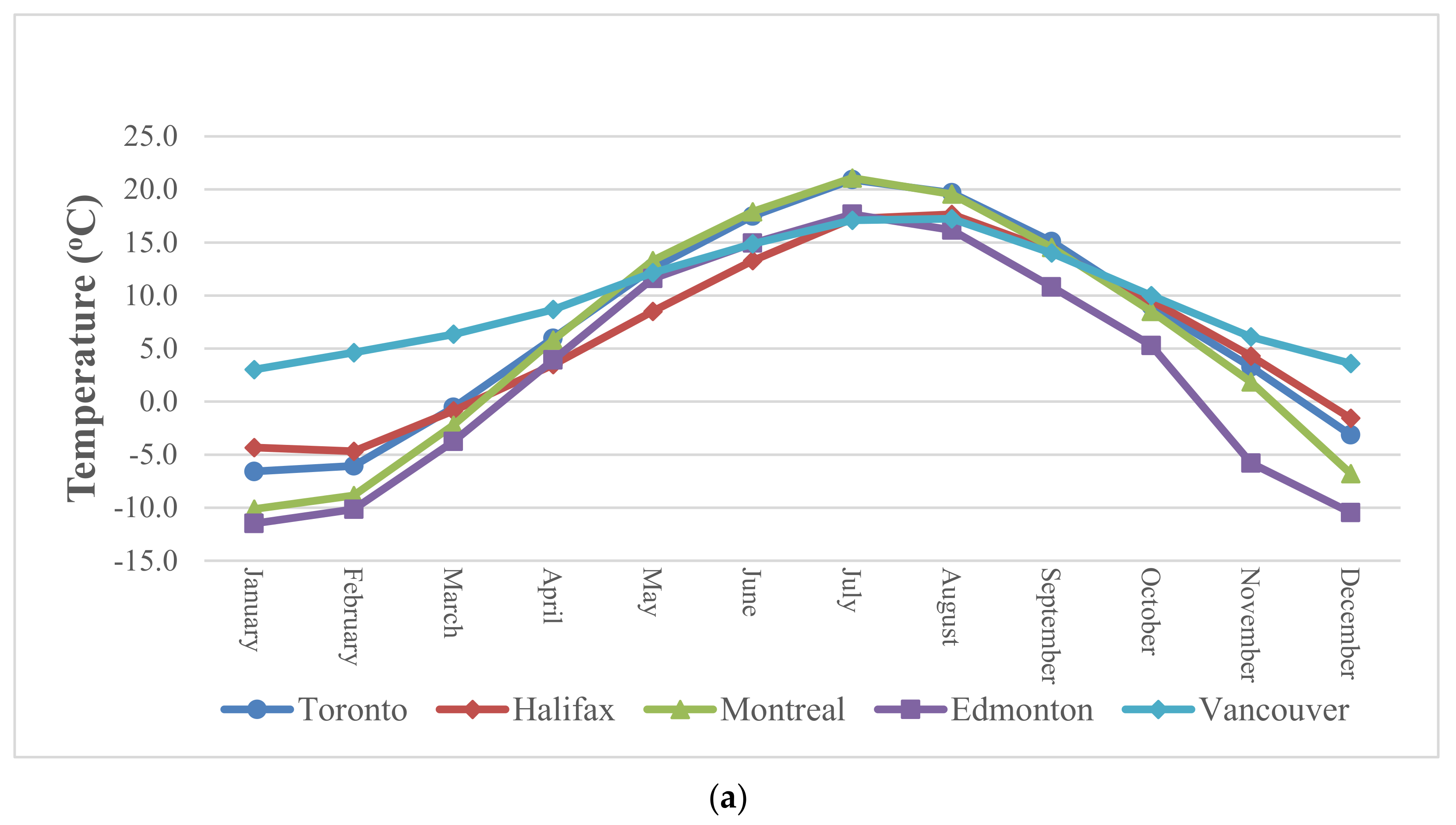Energies 14 04057 g016a 550
