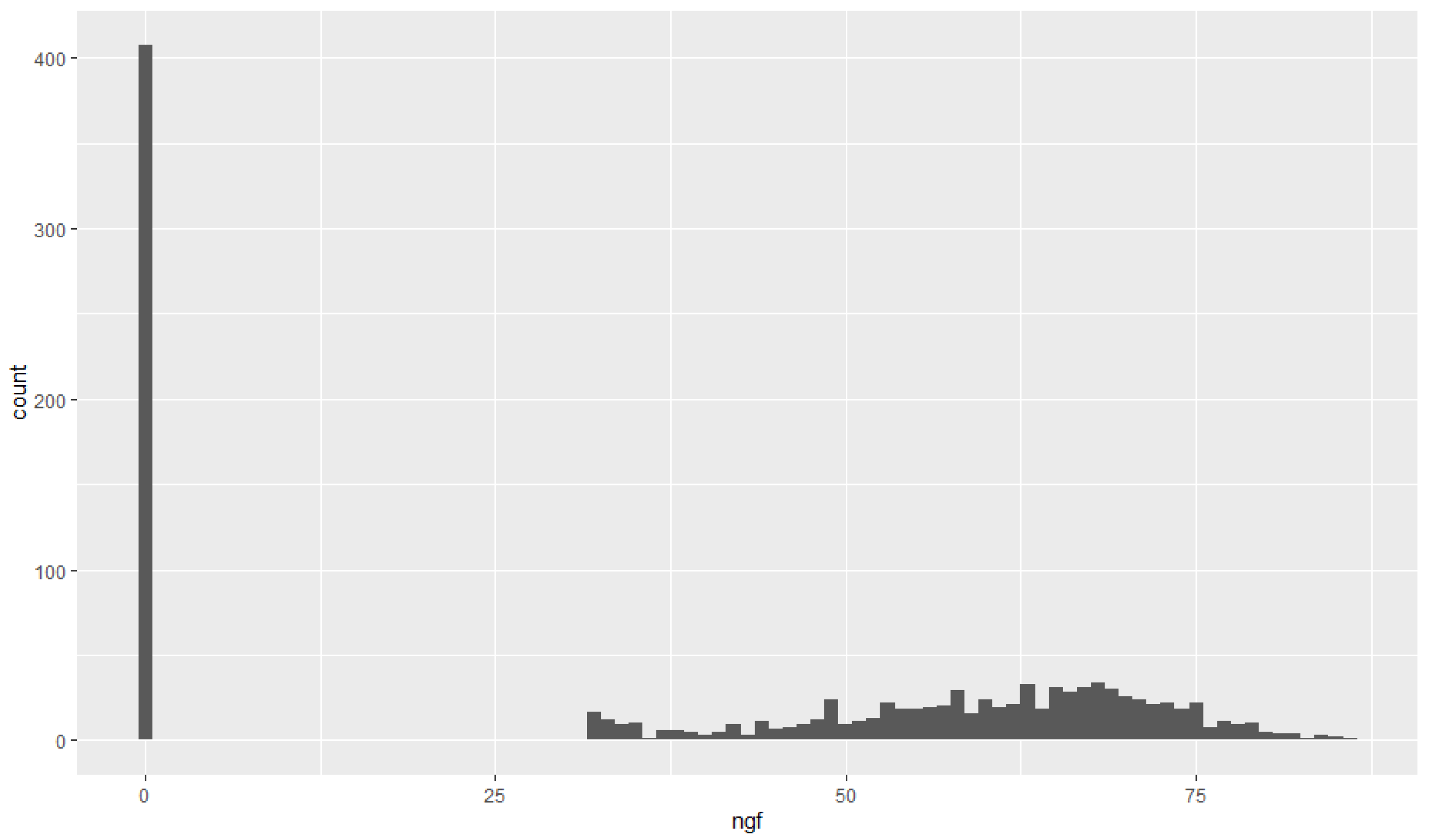 Energies 14 04059 g006