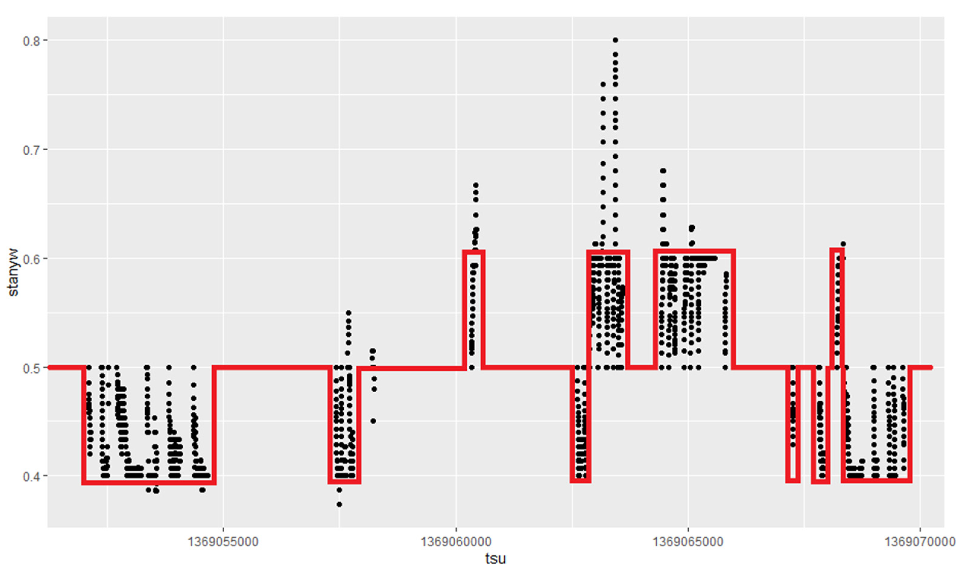 Energies 14 04059 g010
