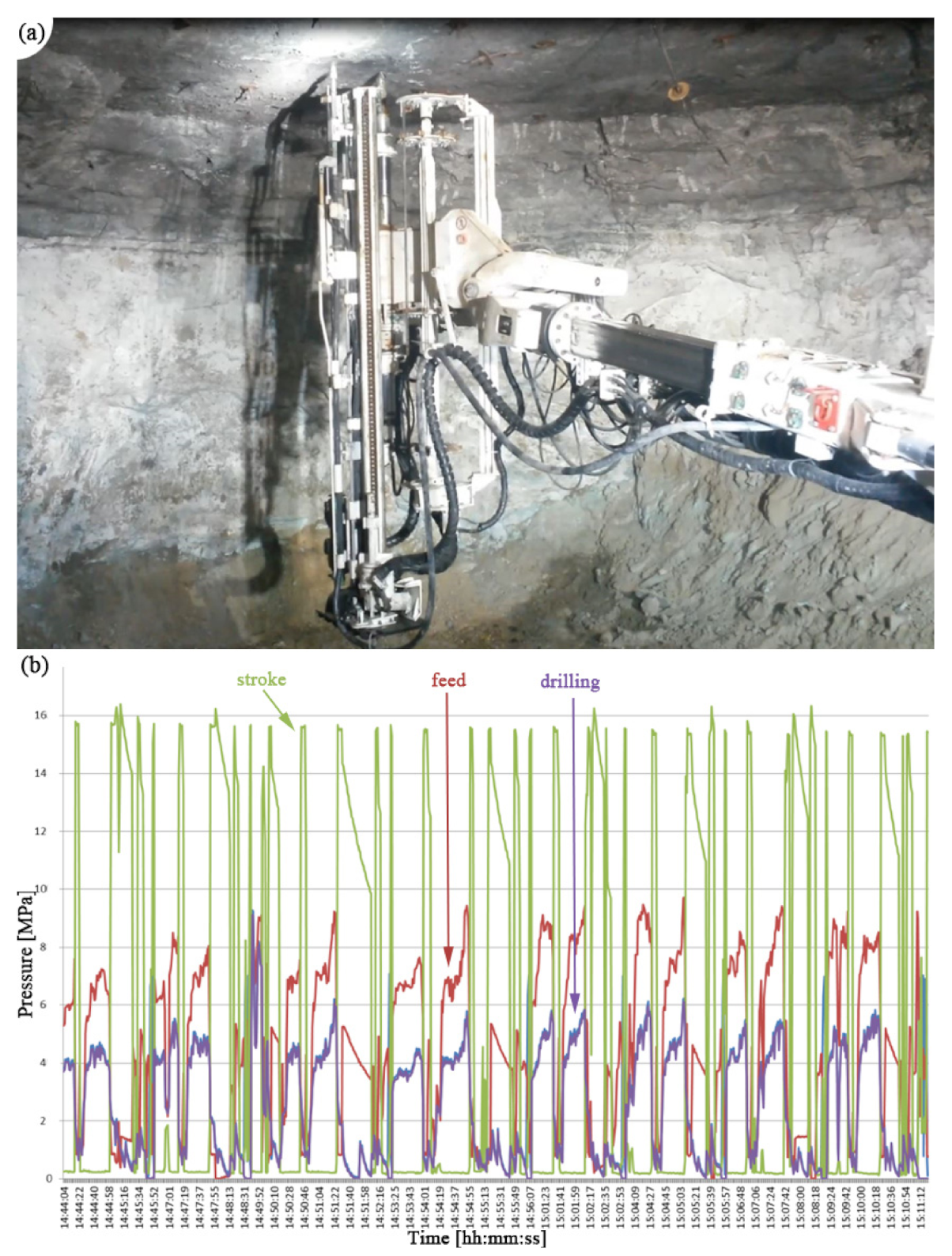 Energies 14 04060 g002 550
