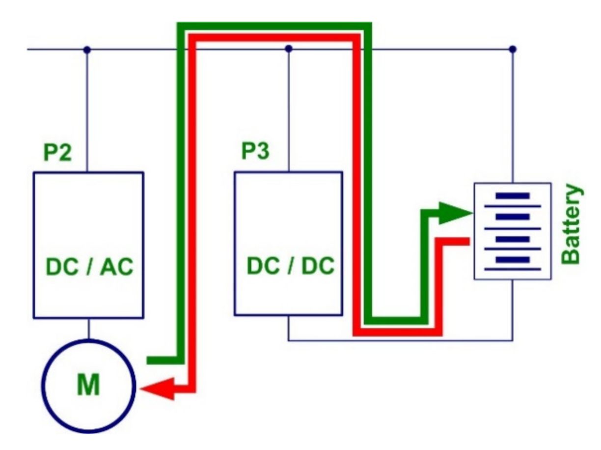 Energies 14 04060 g004 550