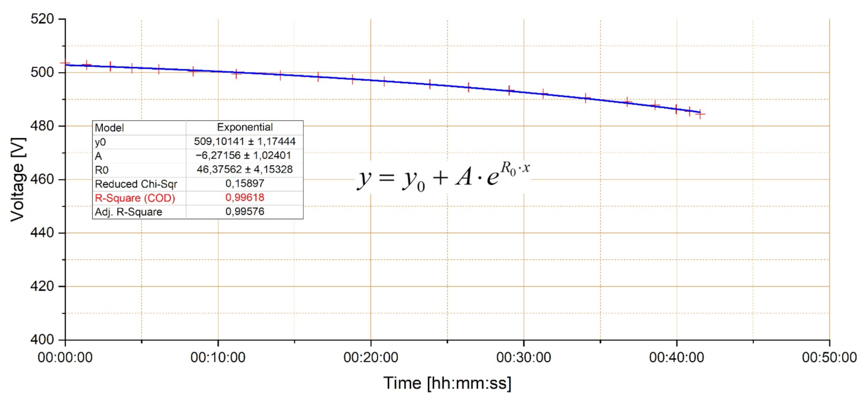 Energies 14 04060 g014 550