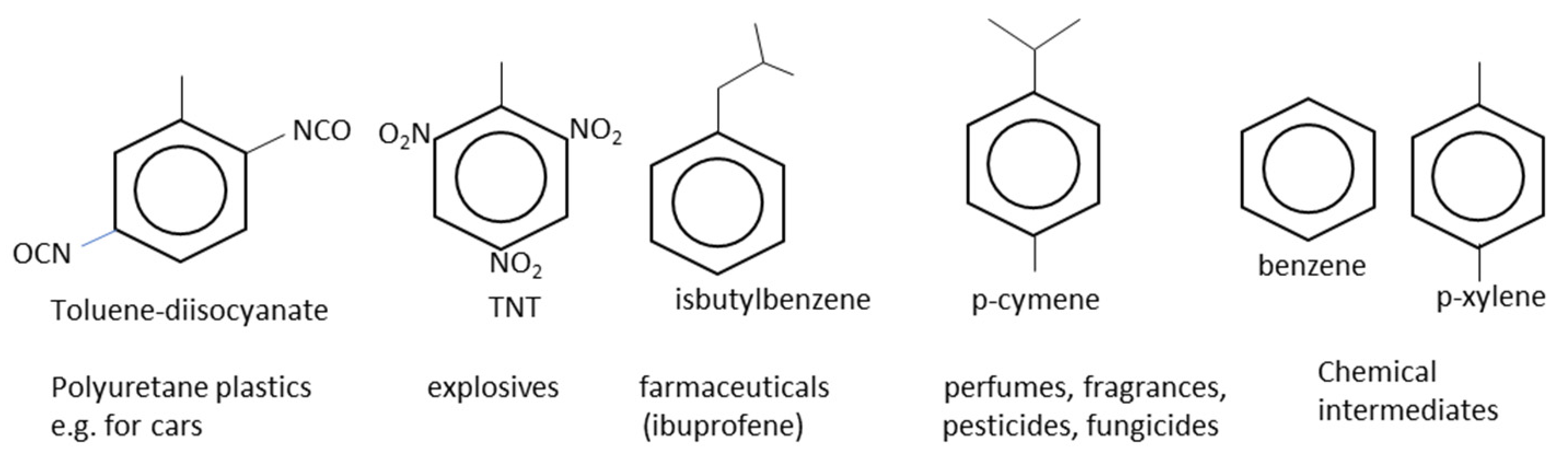Energies 14 04061 g003 Energies 14 04061 g003
