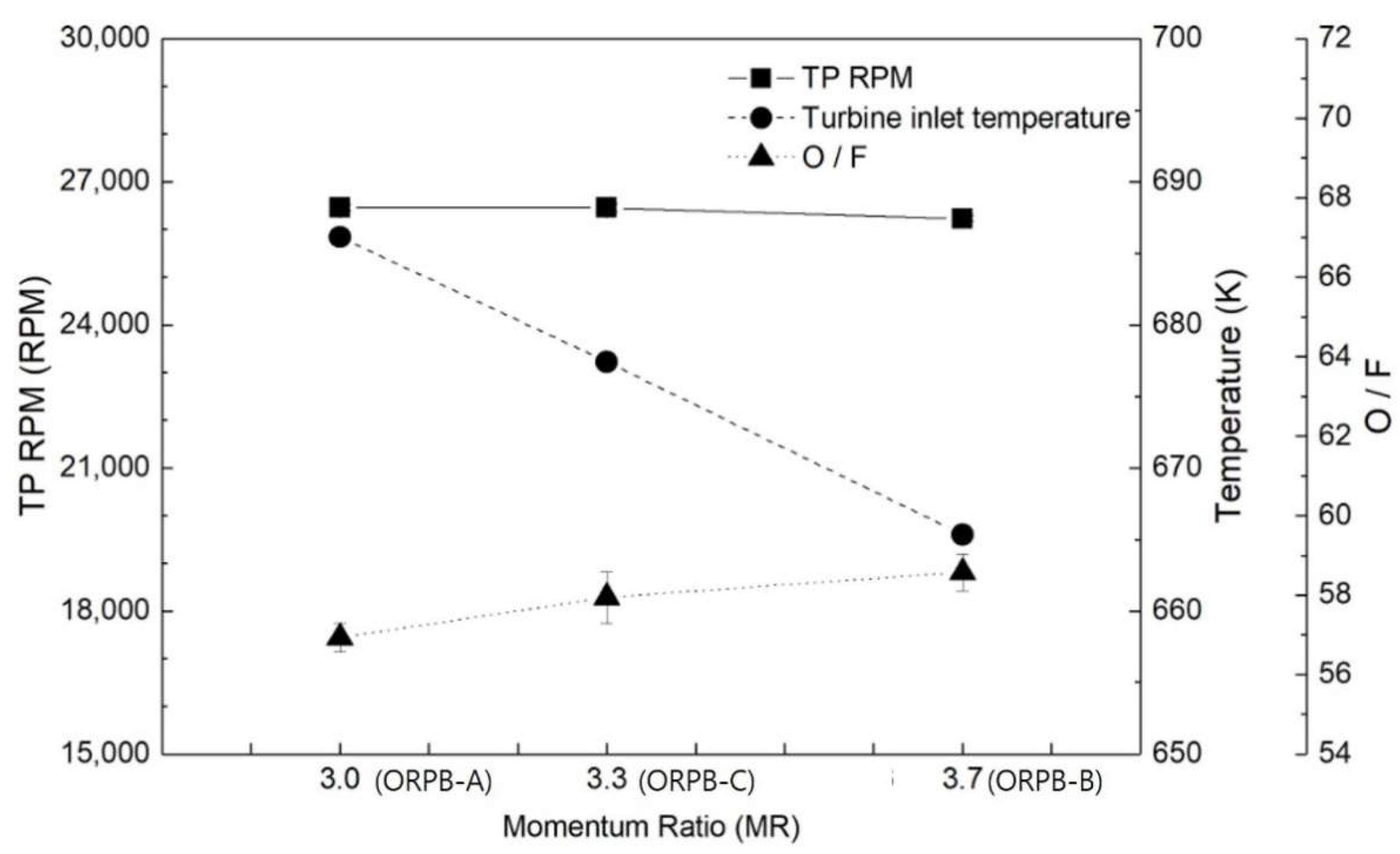 Energies 14 04064 g010 550