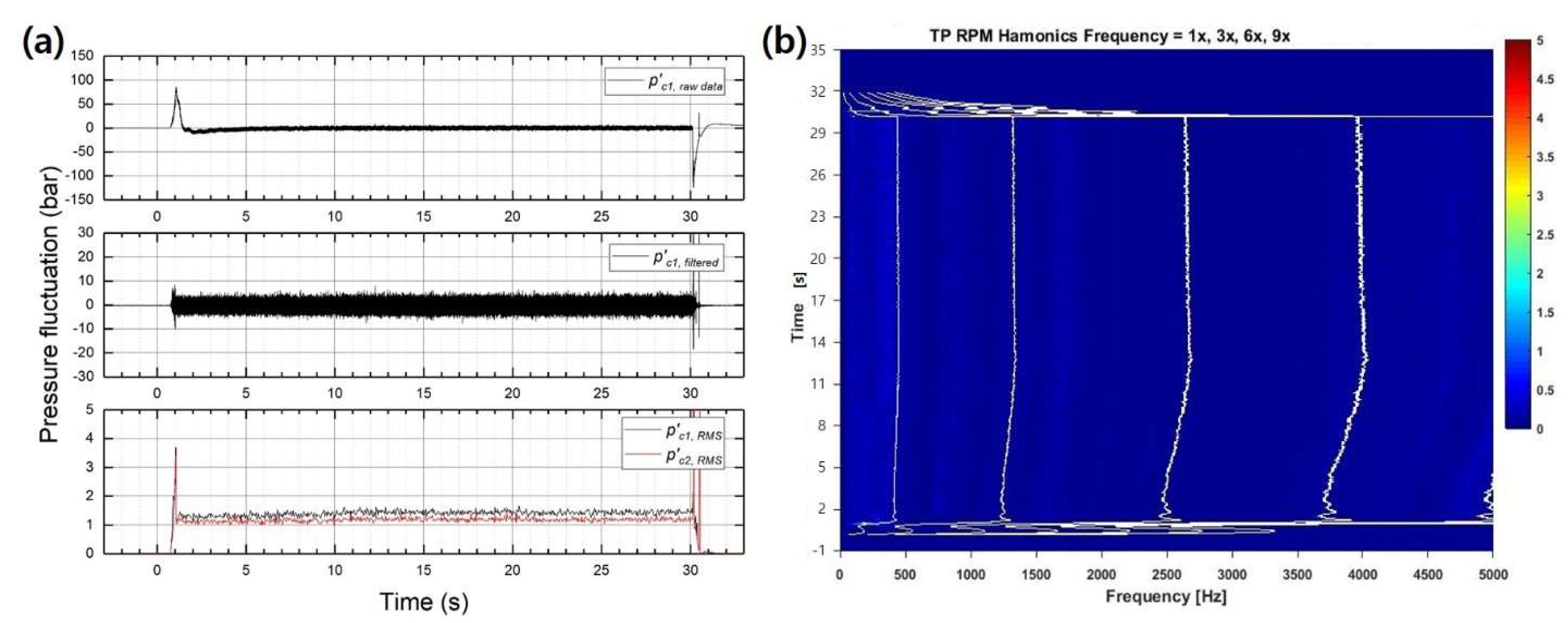 Energies 14 04064 g012 550