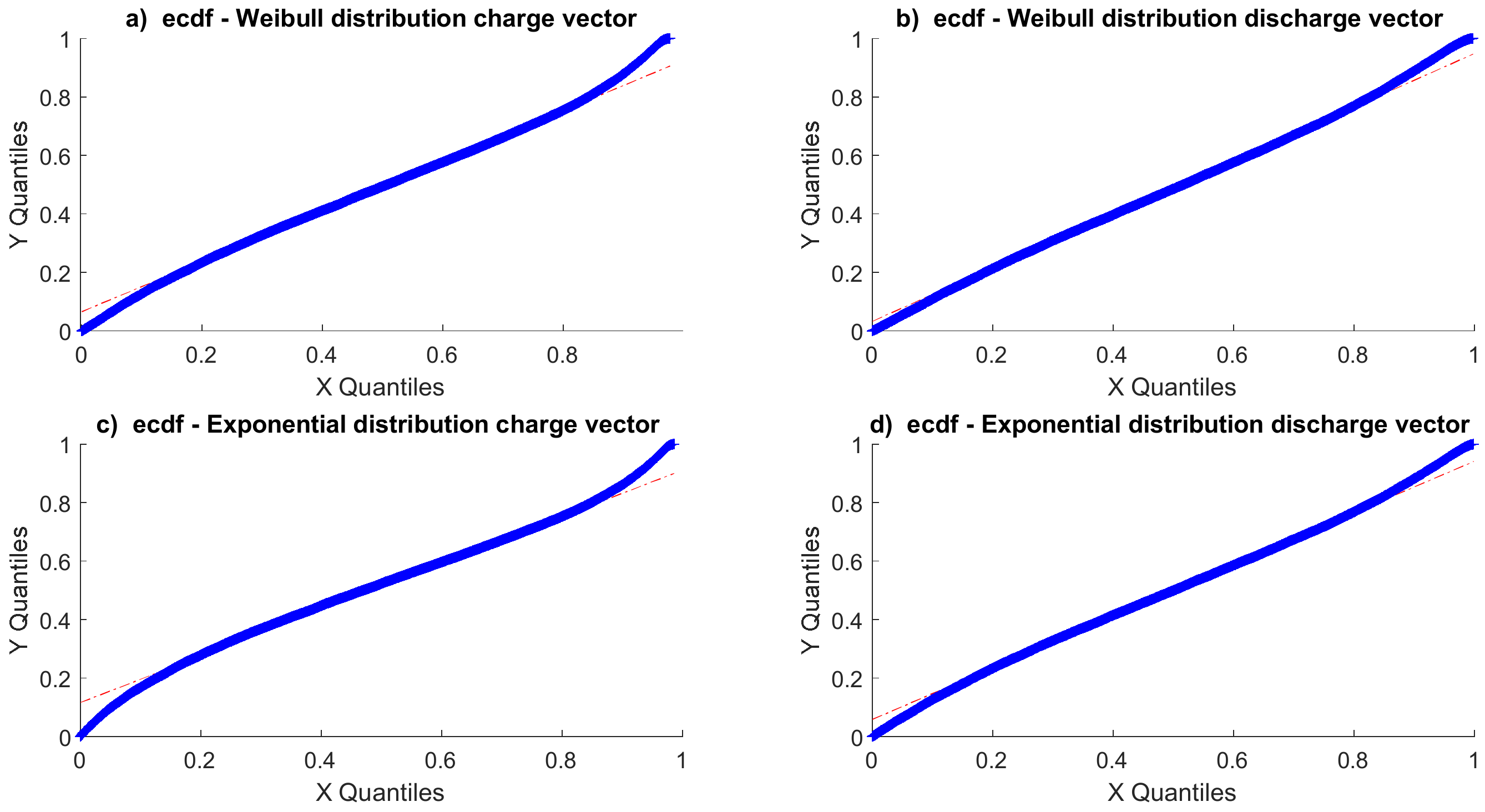 Energies 14 04066 g009 550