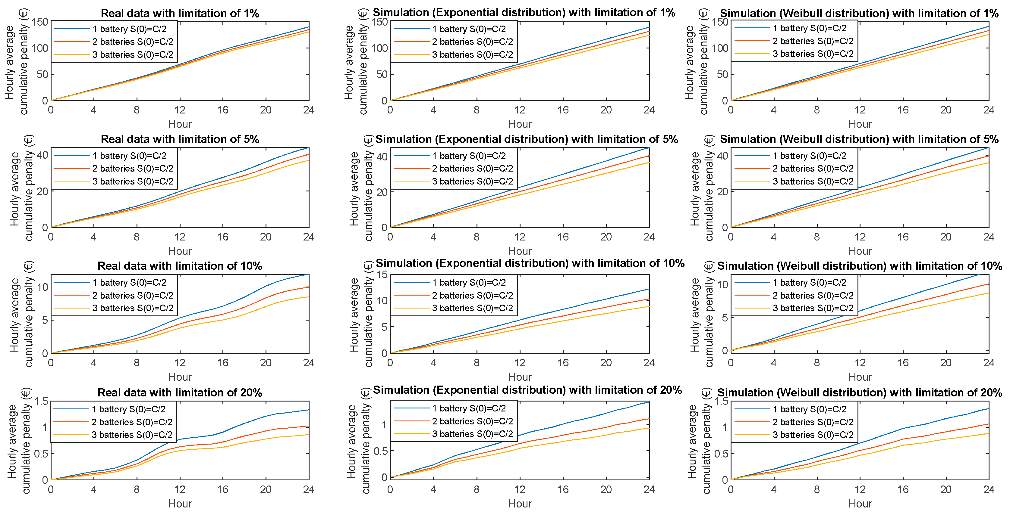 Energies 14 04066 g0a1 550