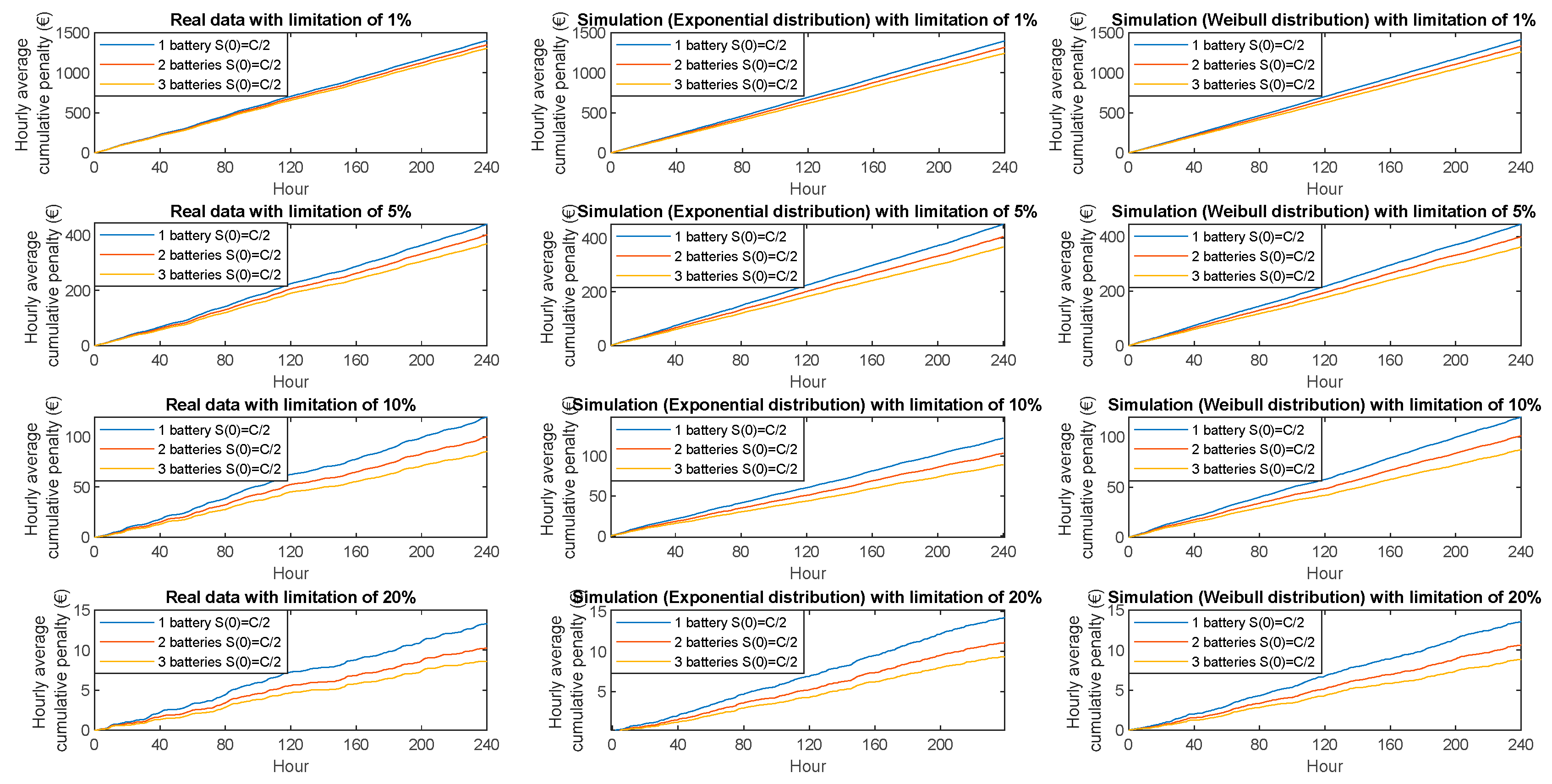 Energies 14 04066 g0a2 550