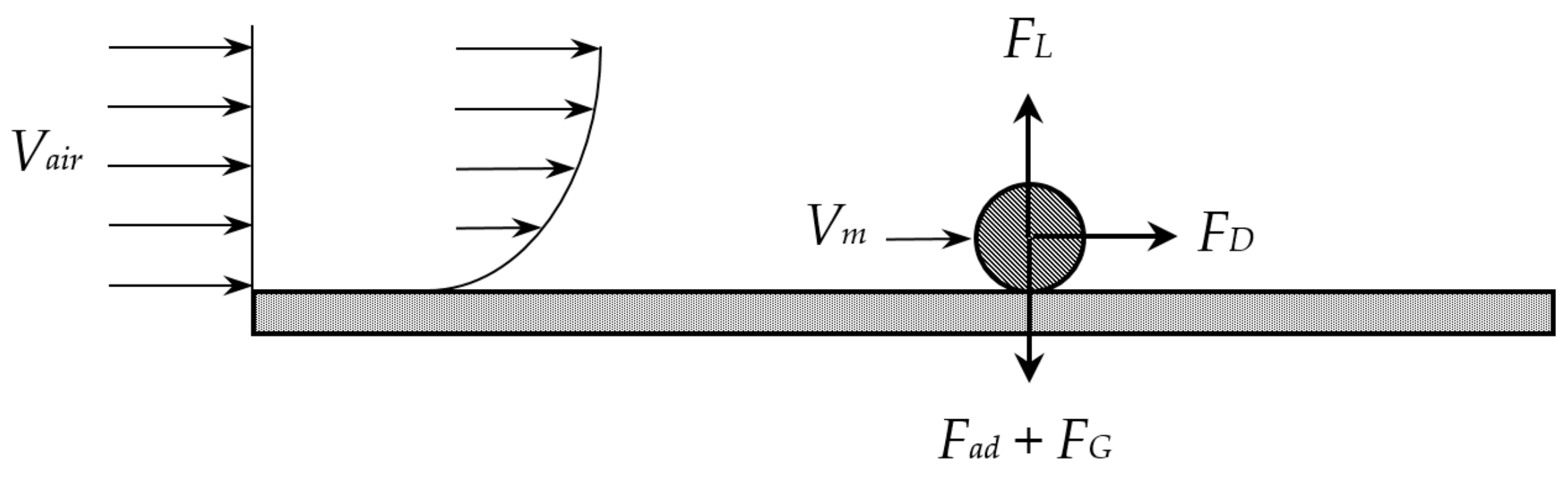 Energies 14 04072 g003