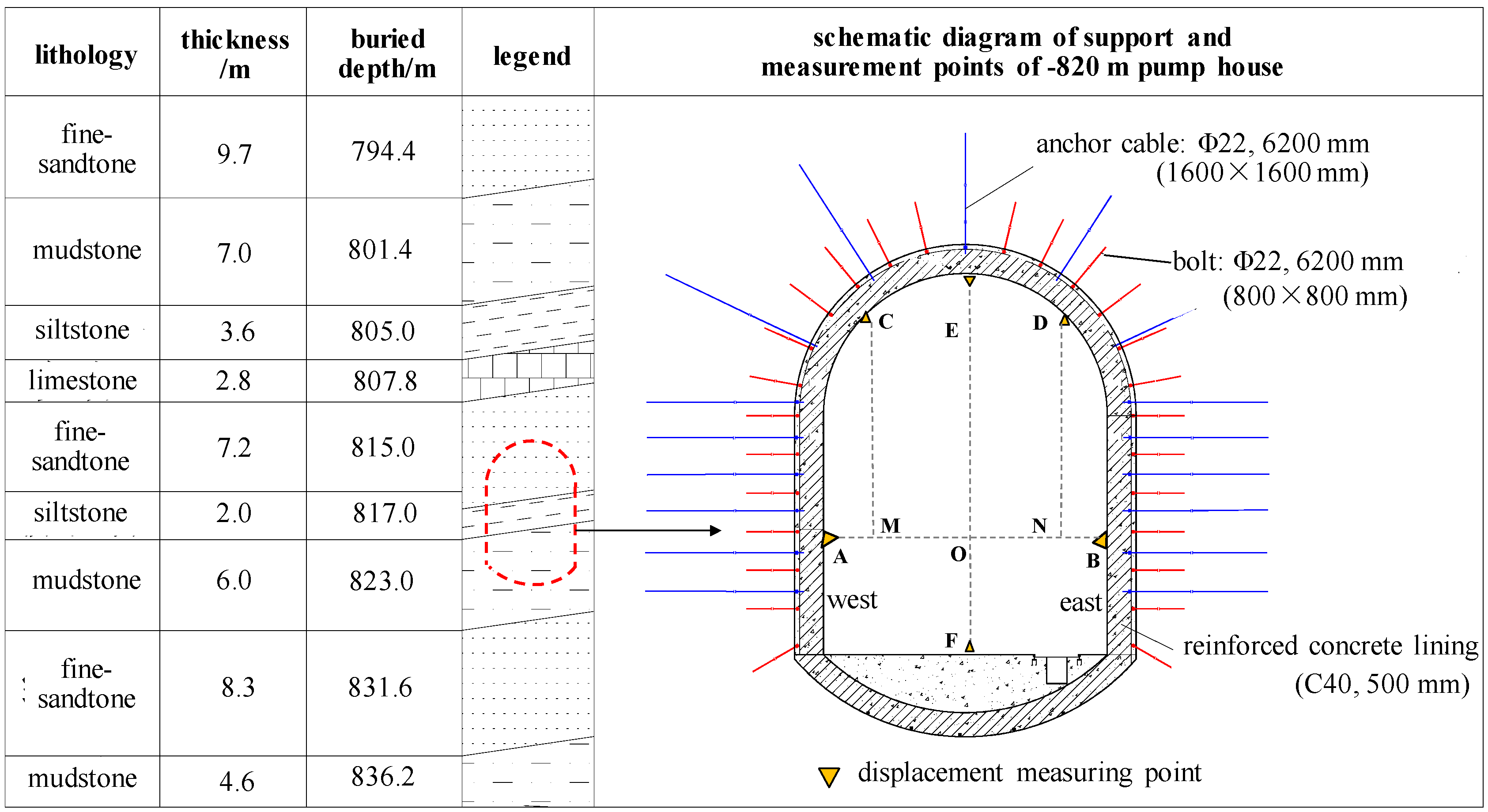 Energies 14 04075 g002