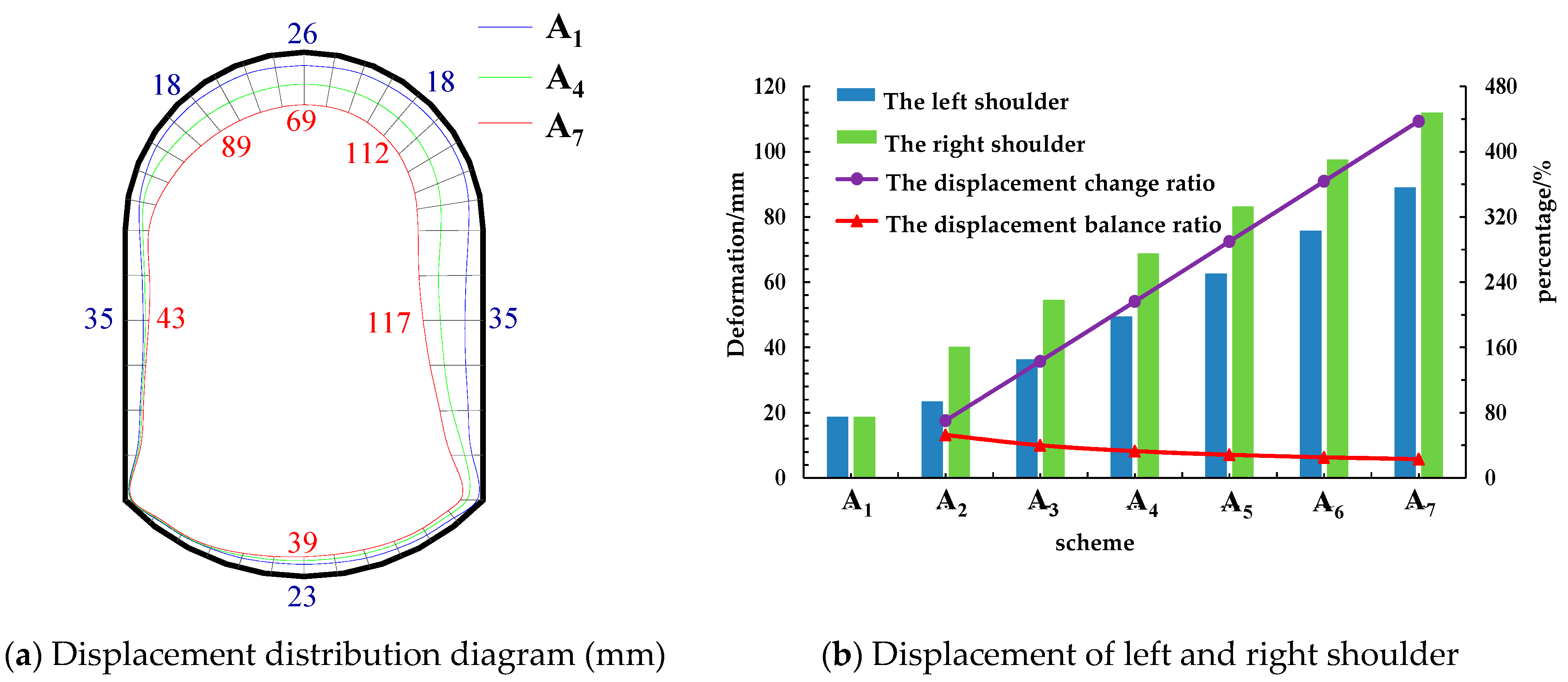 Energies 14 04075 g006