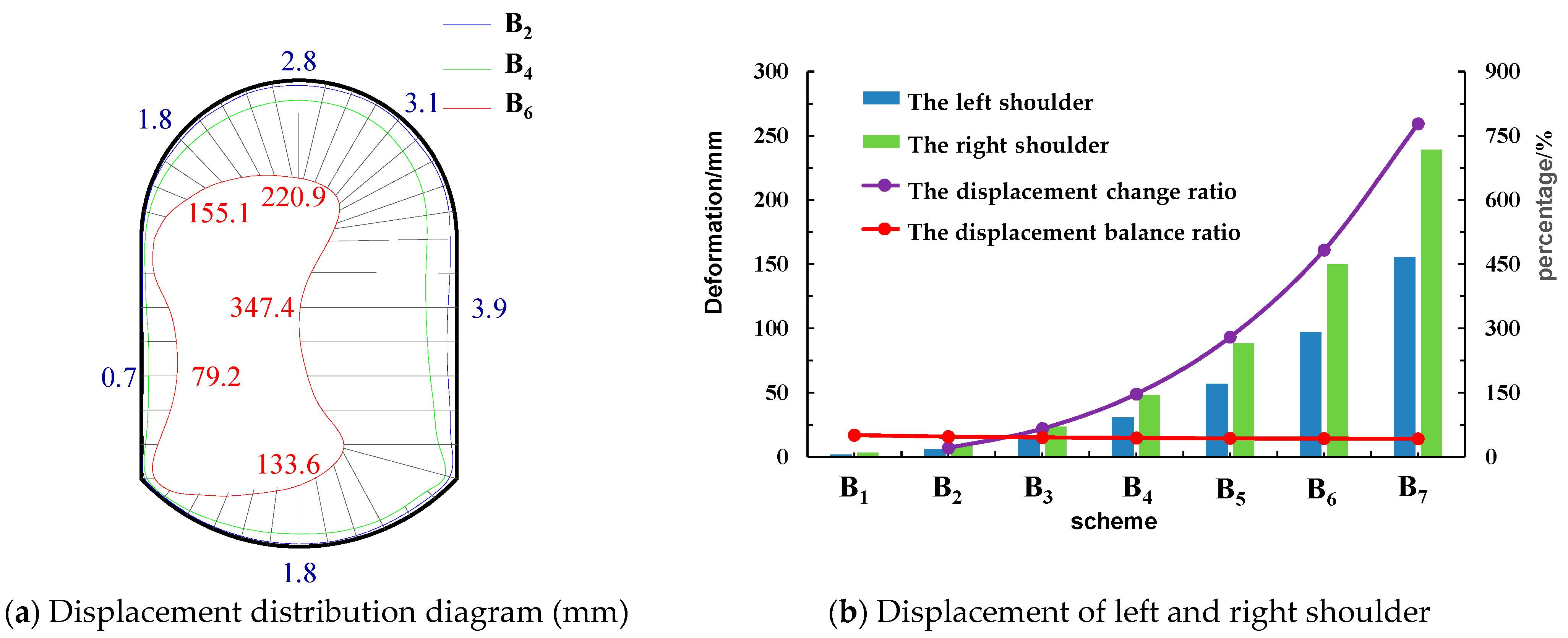 Energies 14 04075 g008