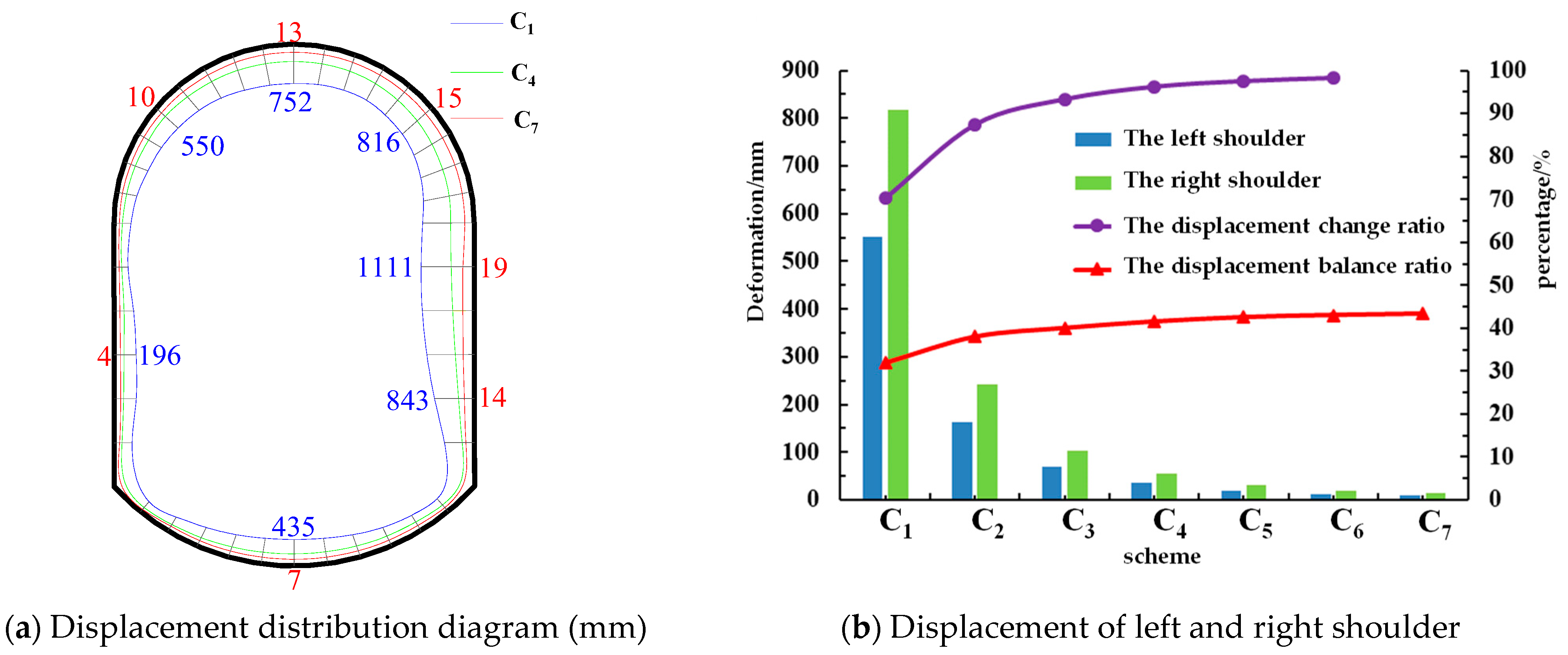 Energies 14 04075 g009