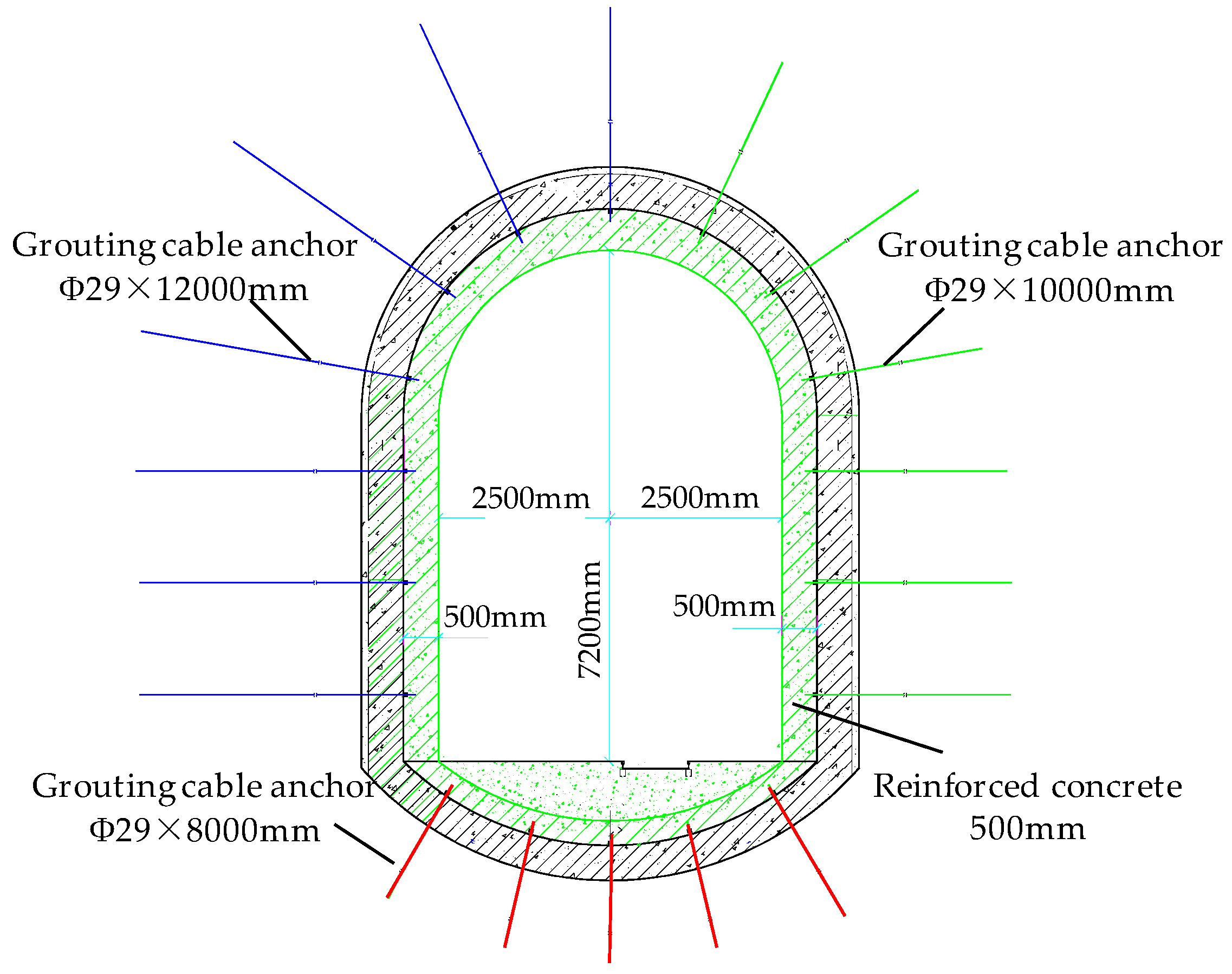Energies 14 04075 g010