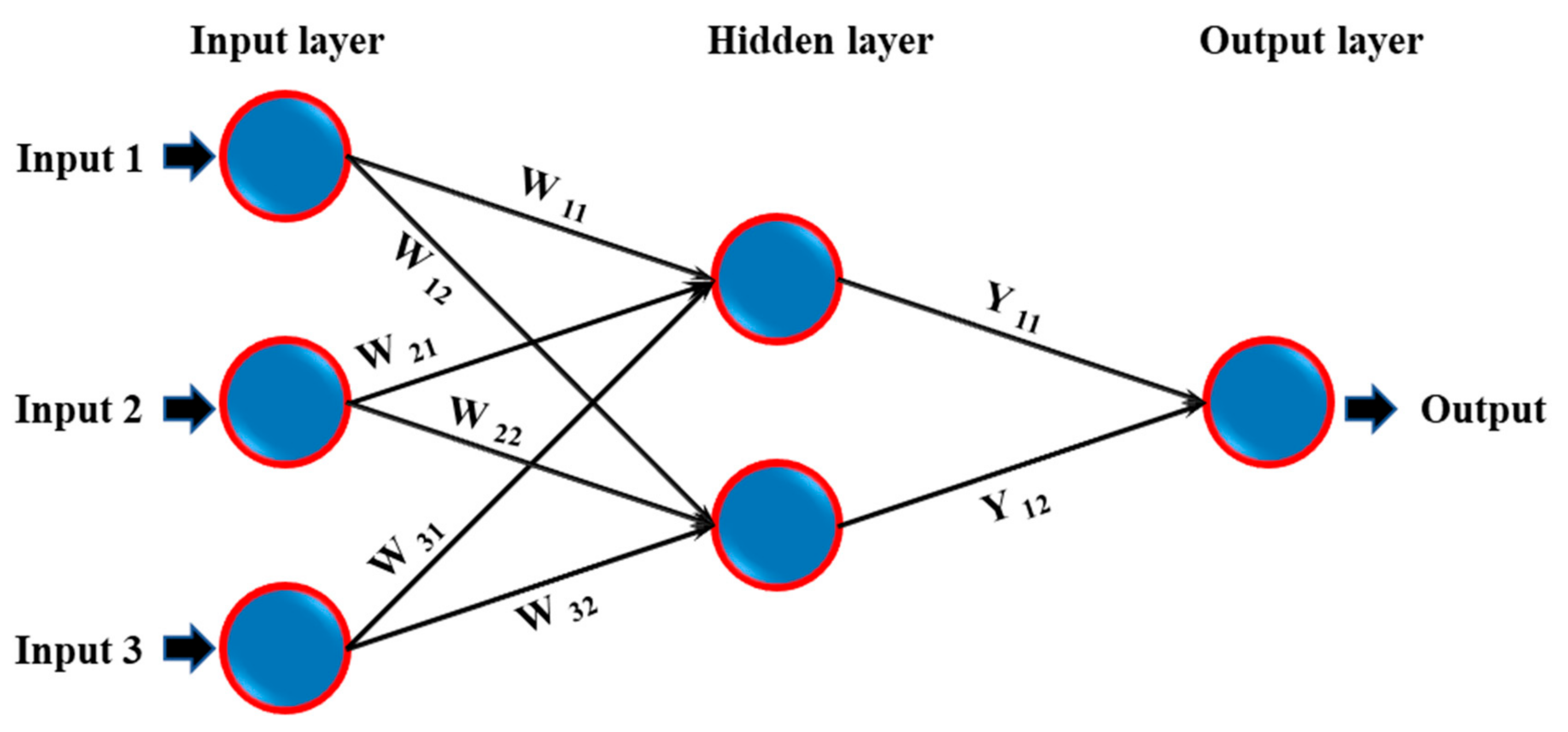 Energies 14 04079 g009