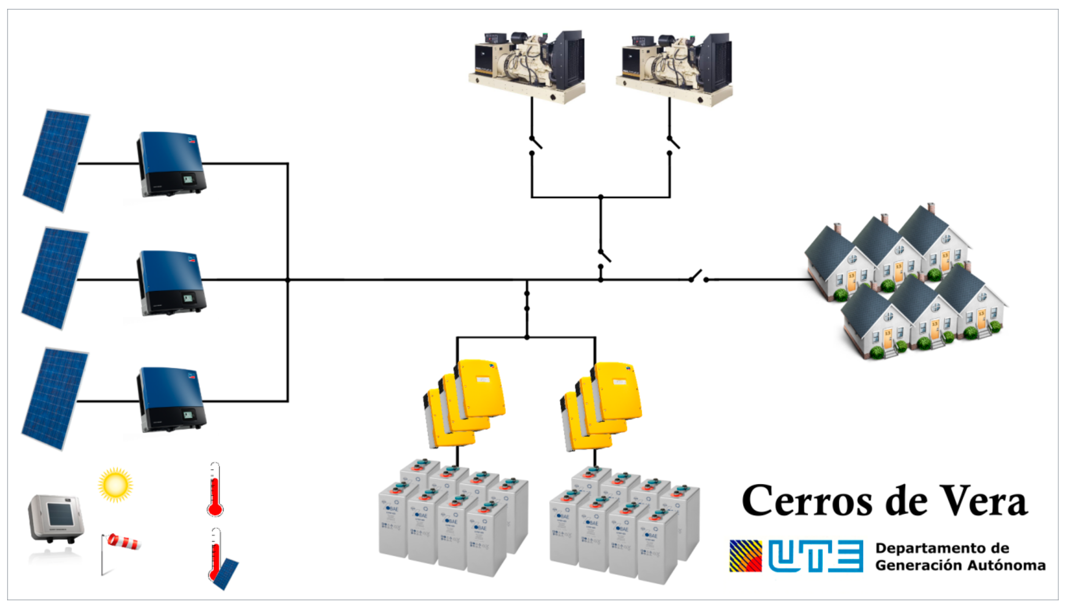 Energies 14 04082 g003