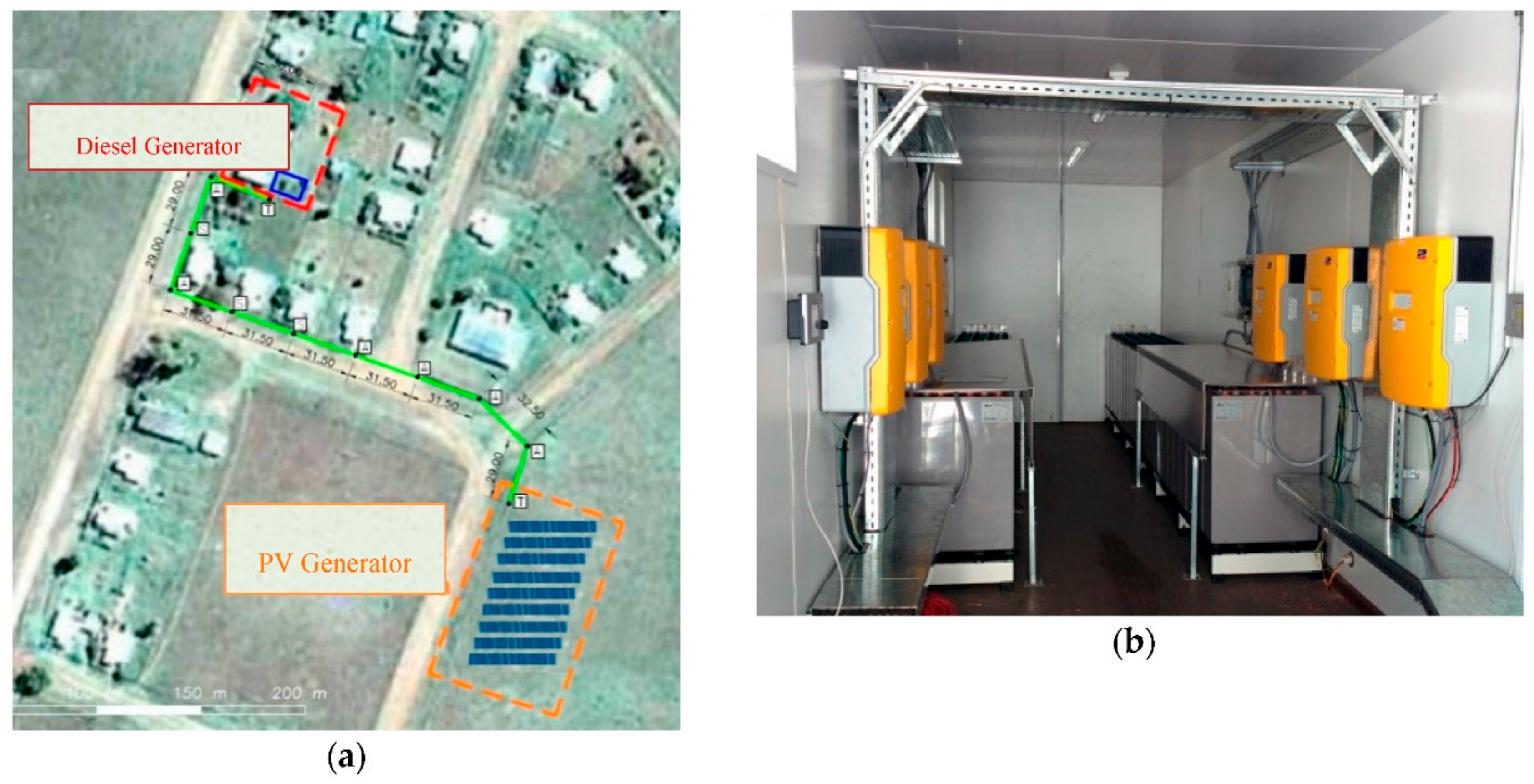 Energies 14 04082 g0a1