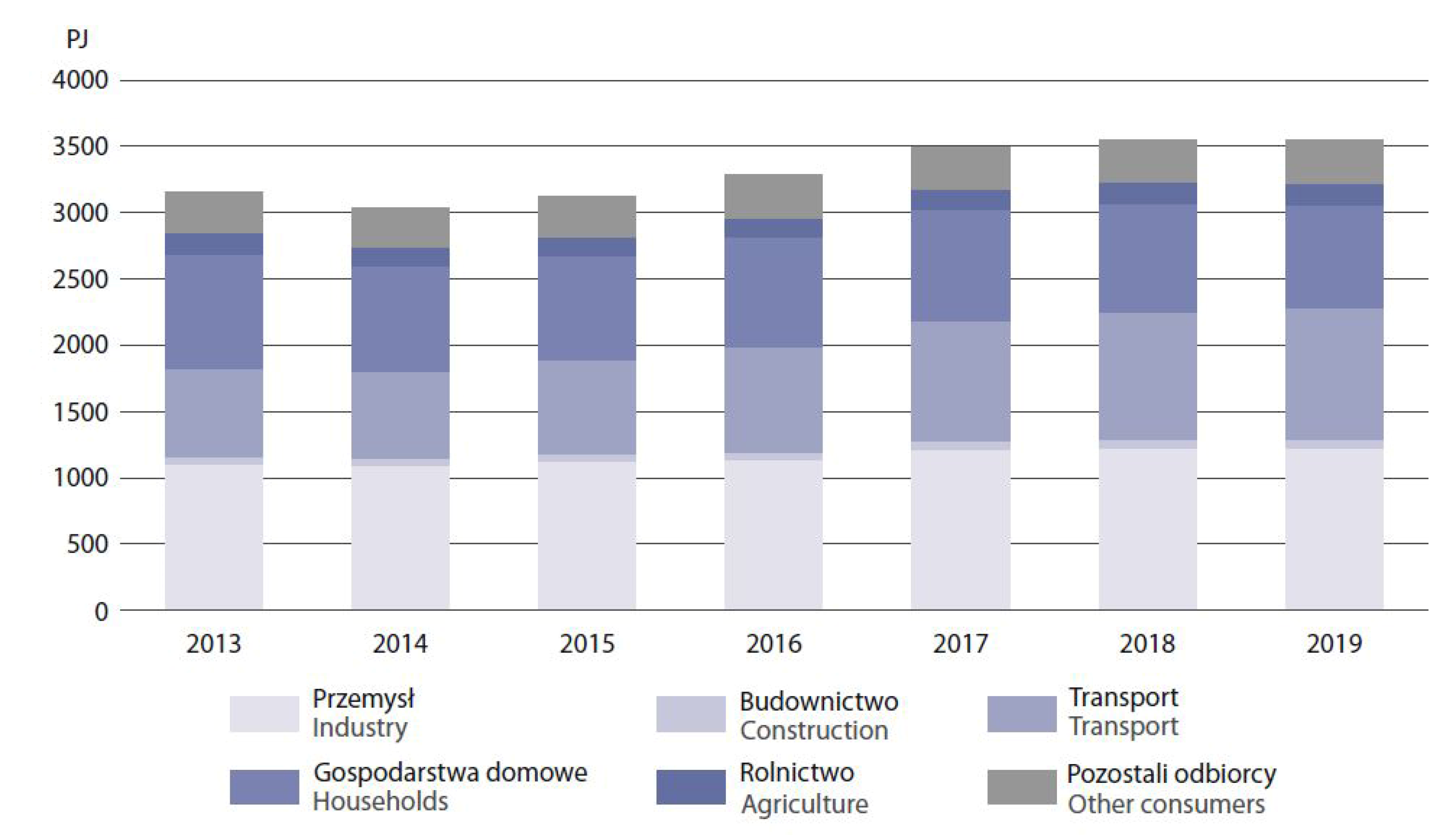 Energies 14 04084 g002