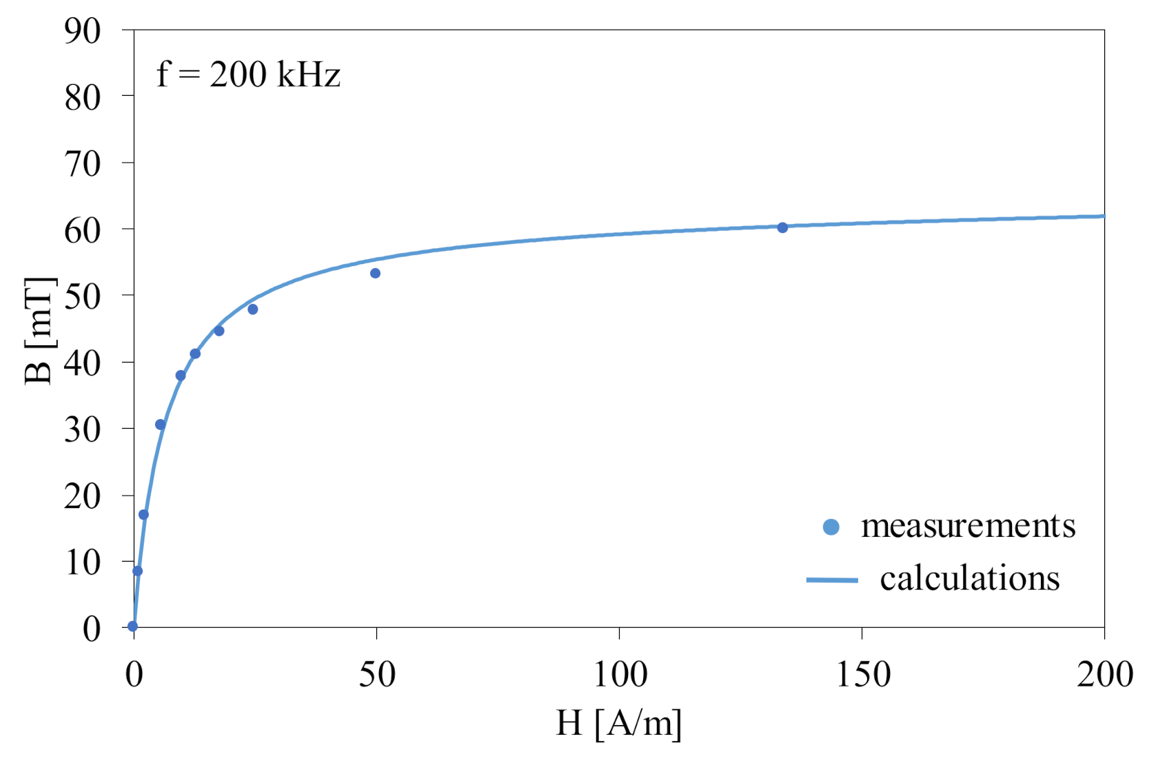 Energies 14 04088 g007
