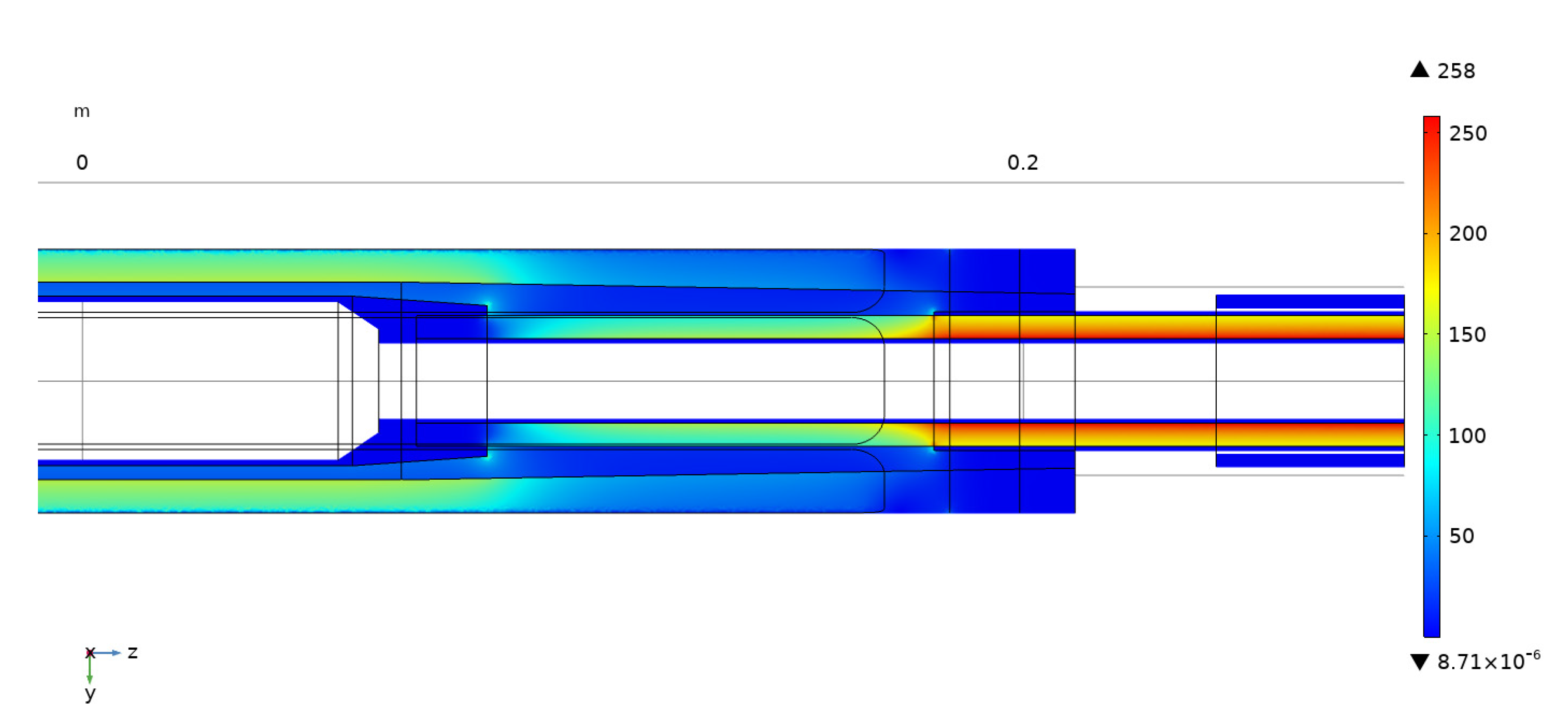 Energies 14 04095 g005