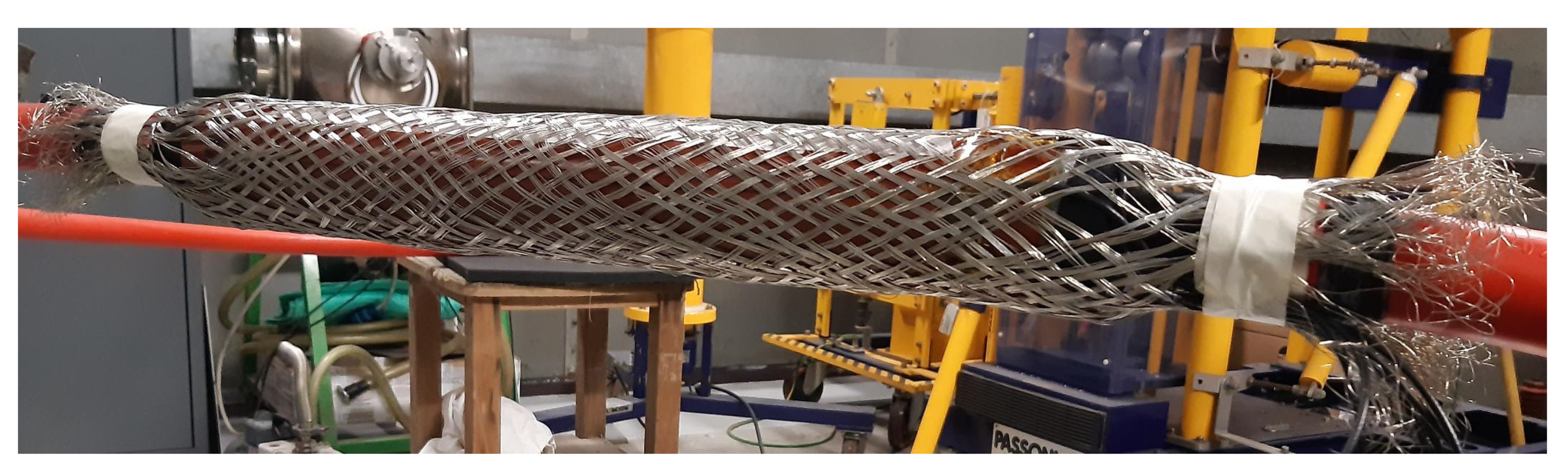 Energies 14 04095 g006