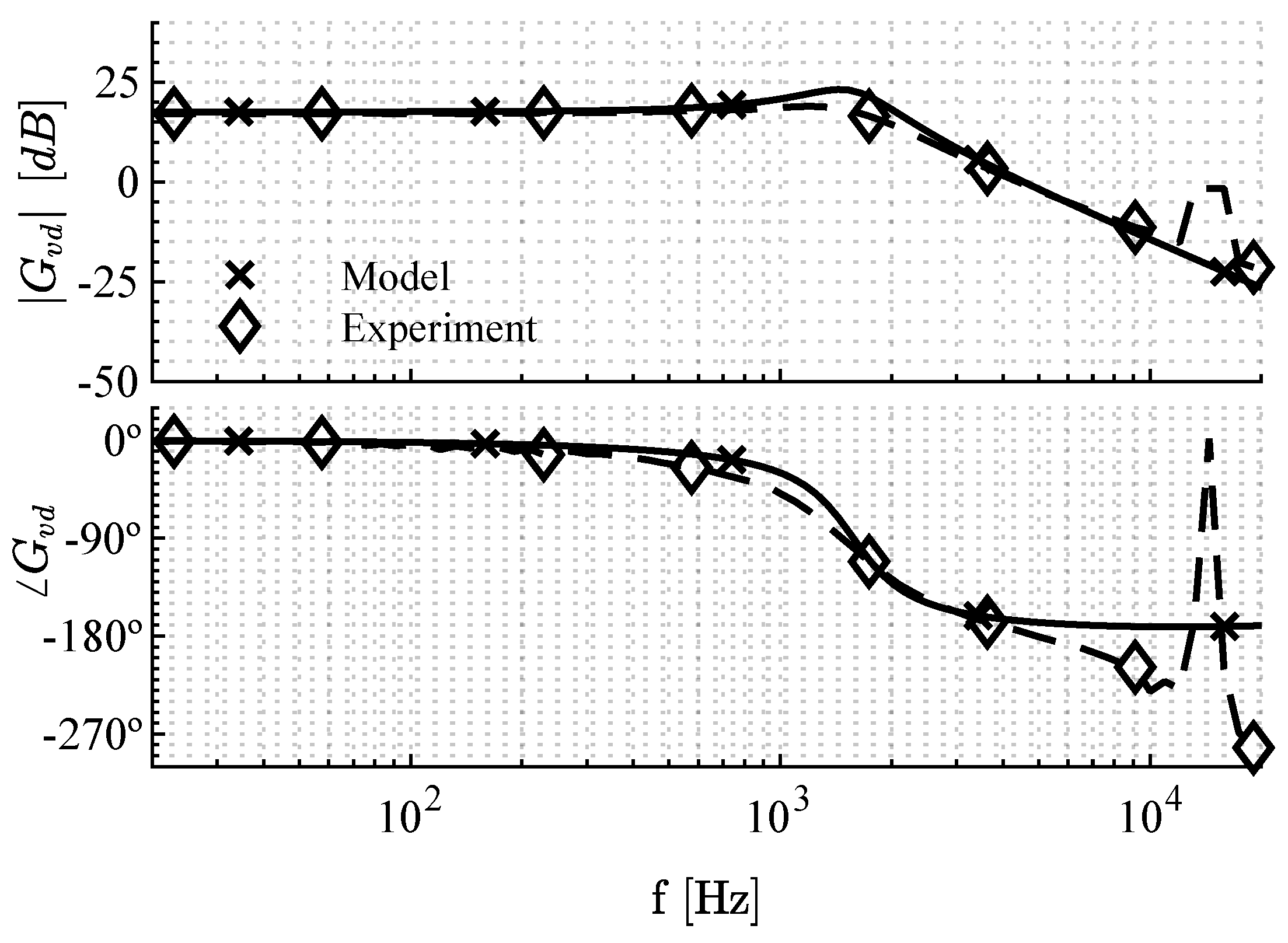 Energies 14 04098 g011