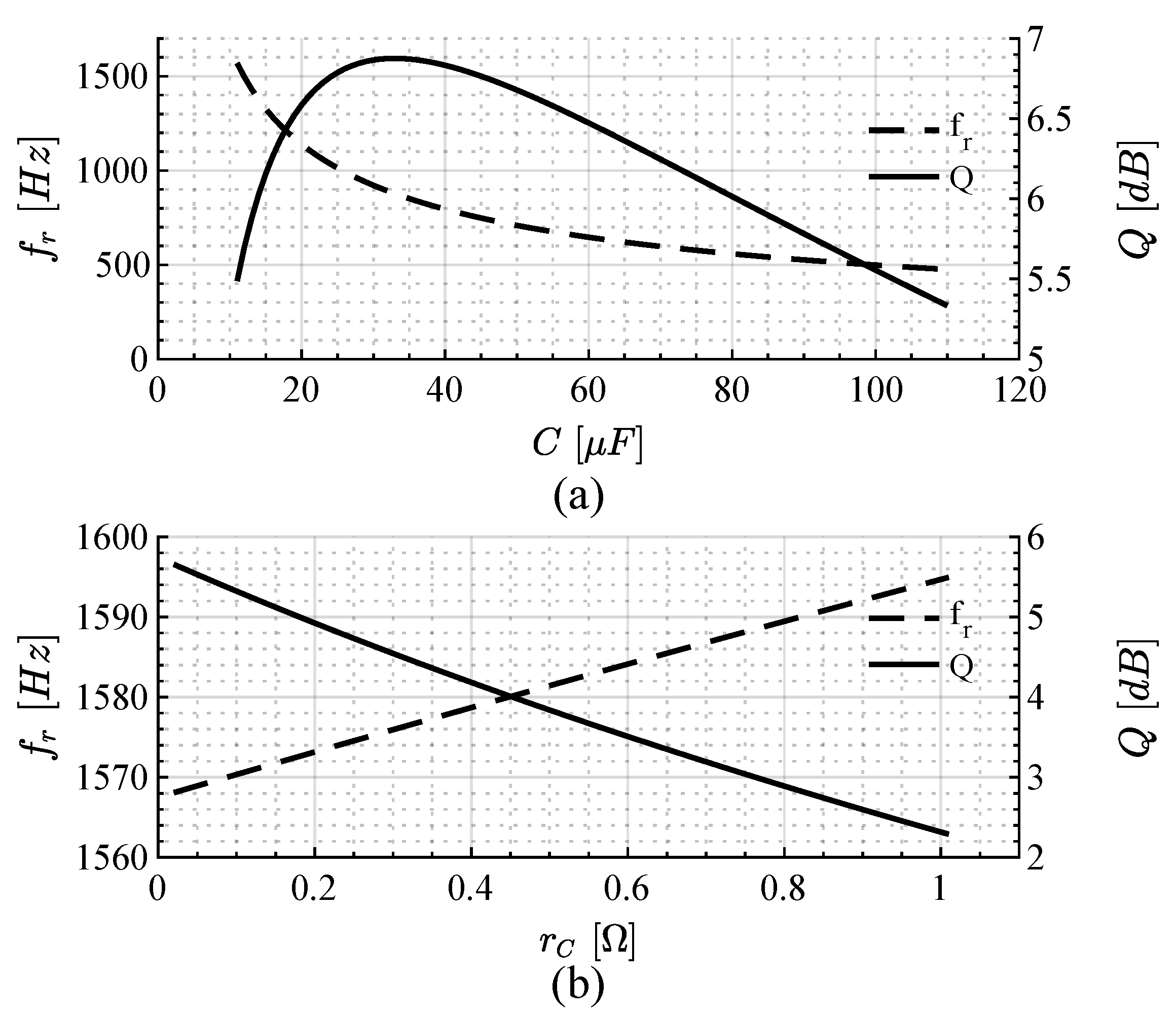 Energies 14 04098 g012