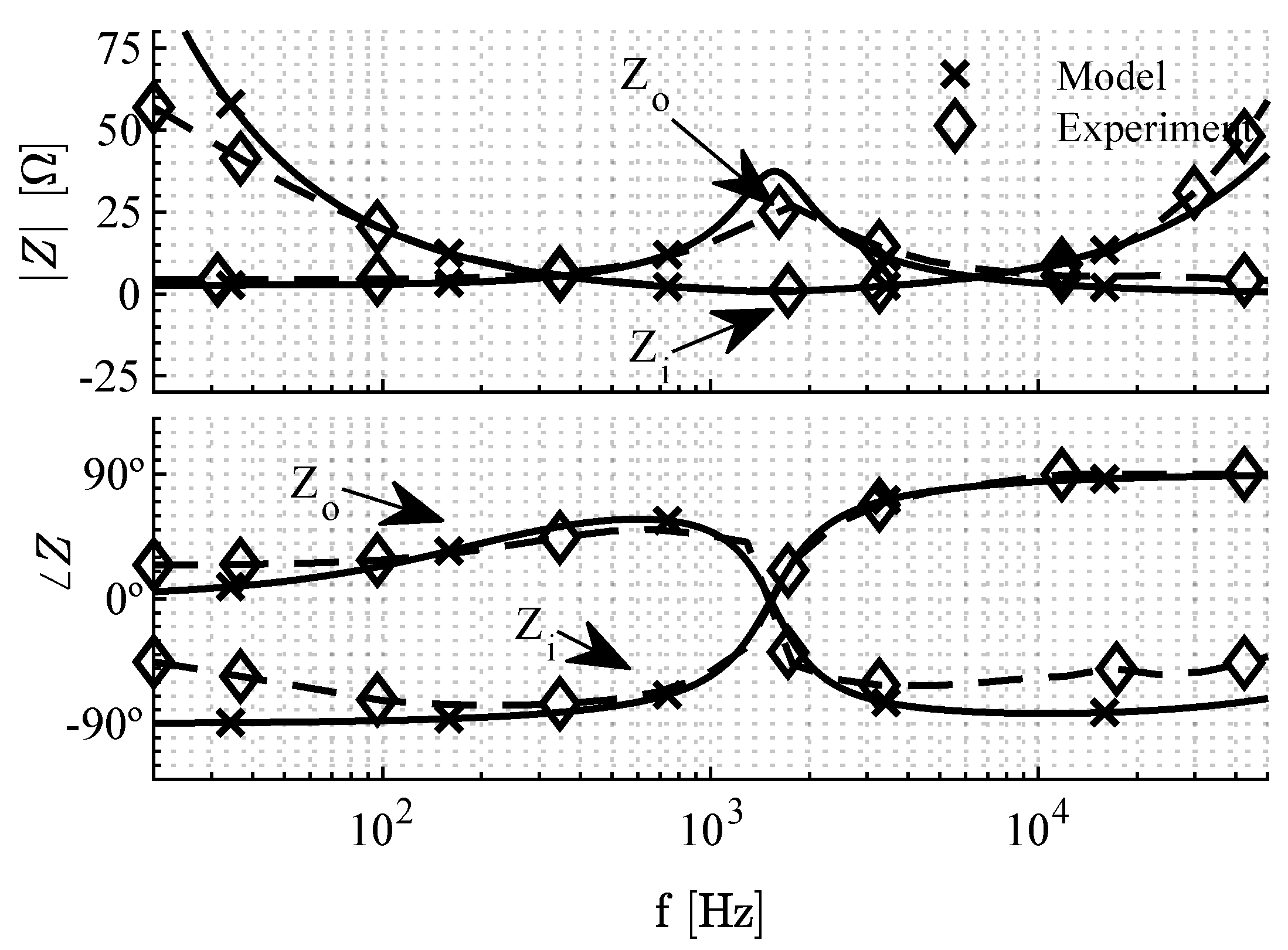 Energies 14 04098 g013