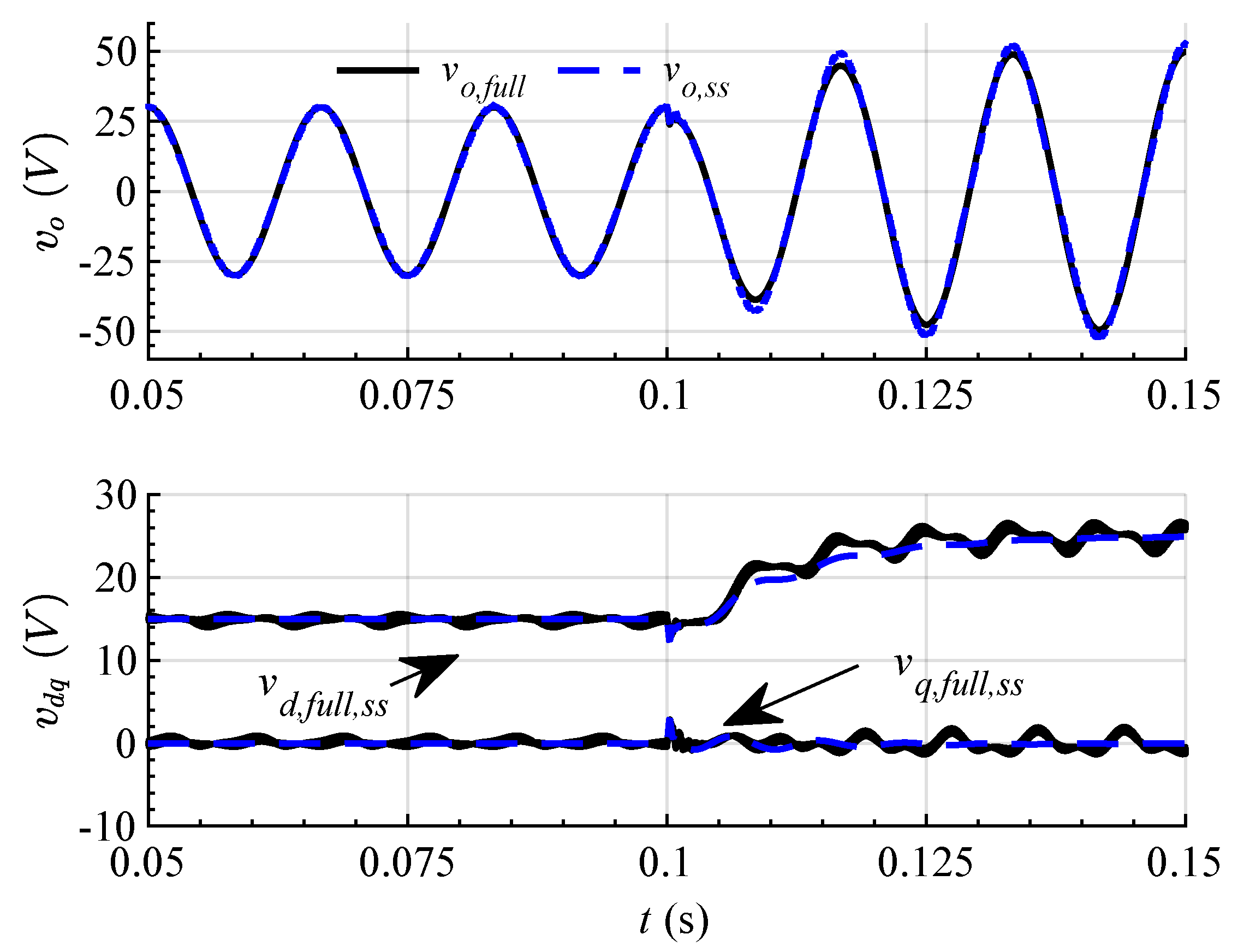 Energies 14 04098 g018