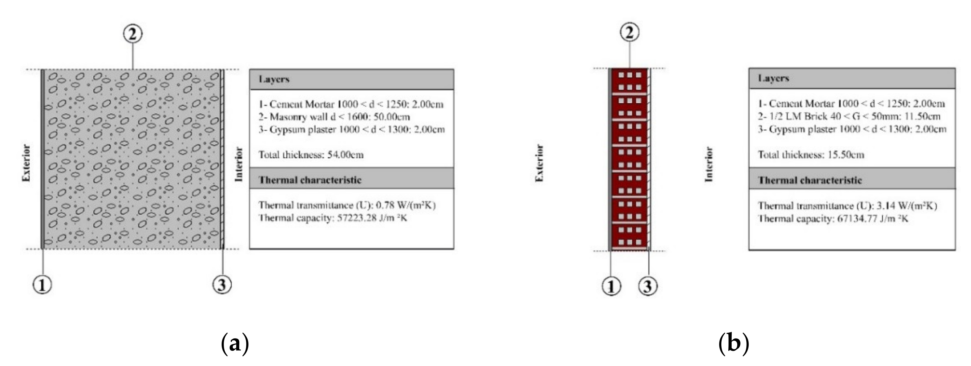 Energies 14 04100 g004 Energies 14 04100 g004