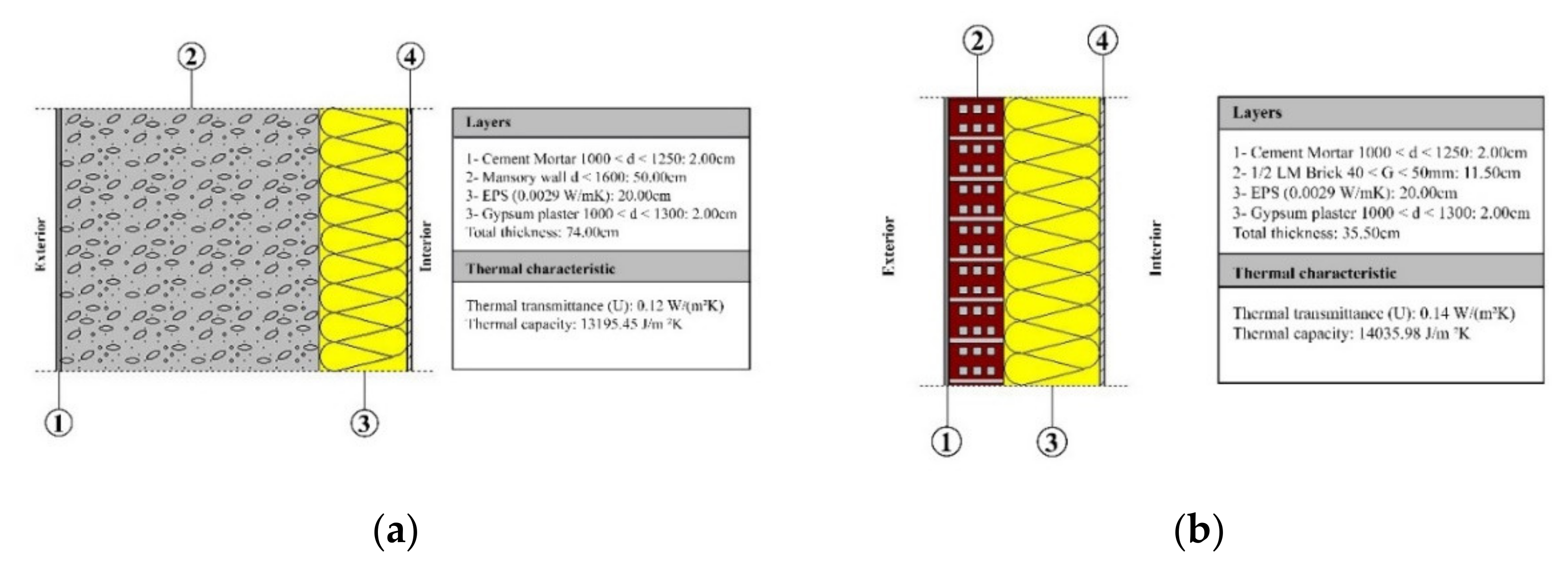 Energies 14 04100 g005 Energies 14 04100 g005