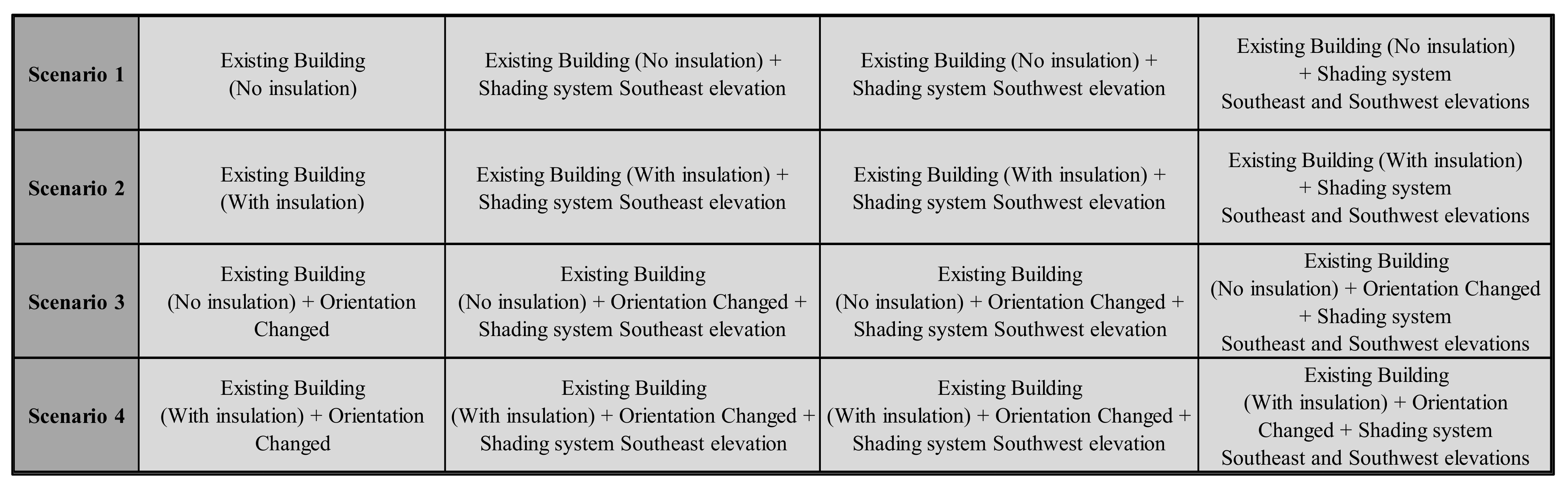 Energies 14 04100 g007 Energies 14 04100 g007