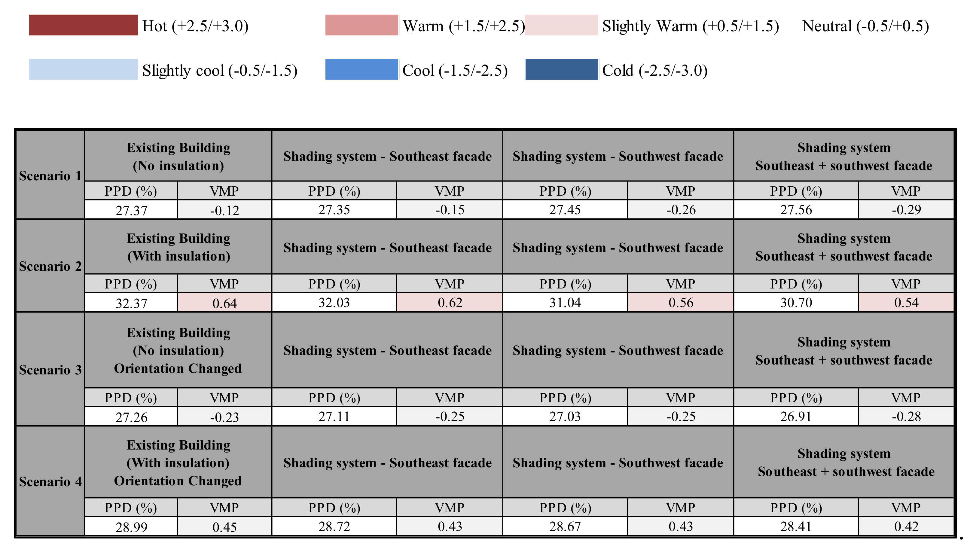 Energies 14 04100 g020 Energies 14 04100 g020
