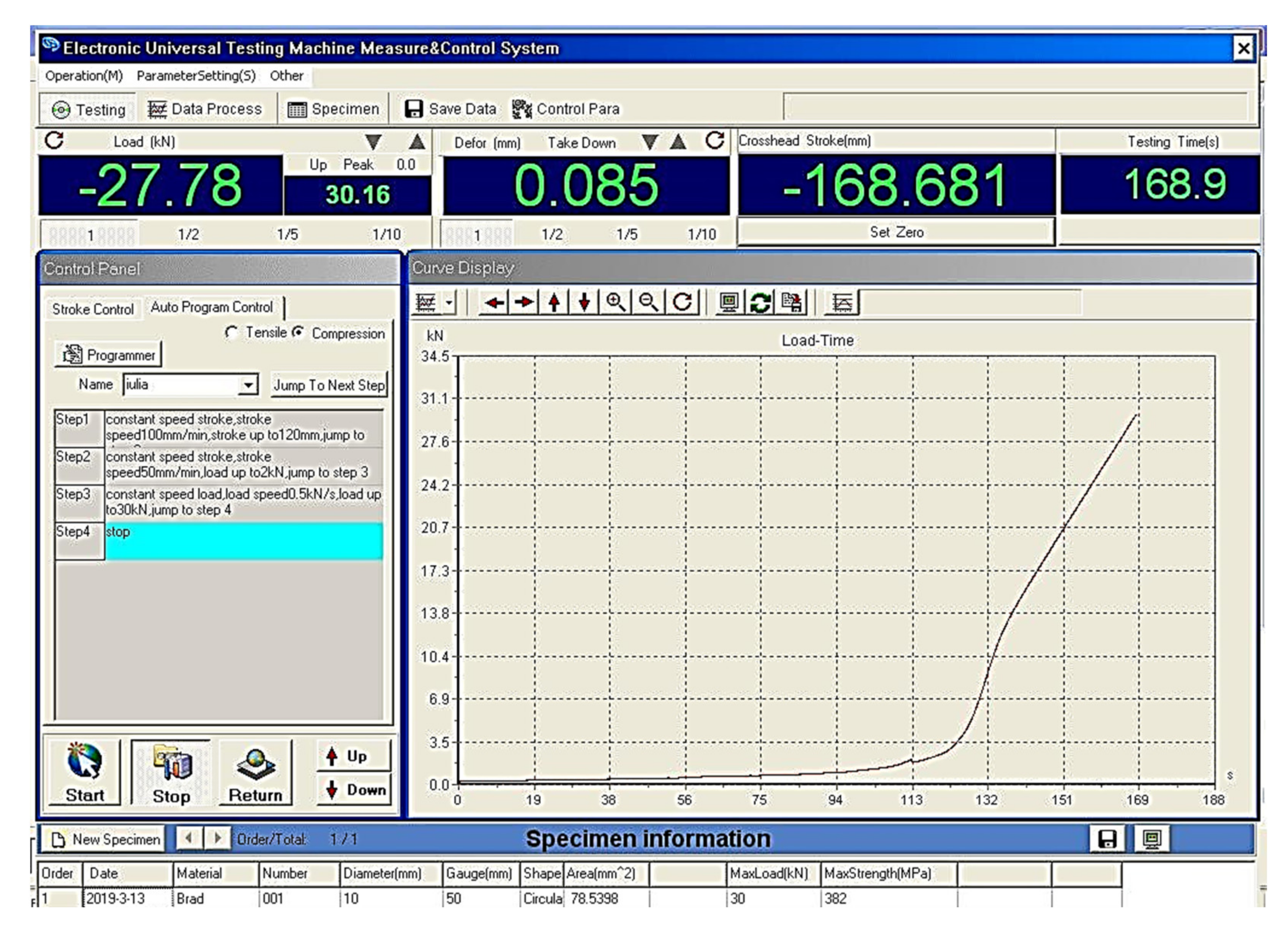 Energies 14 04104 g003