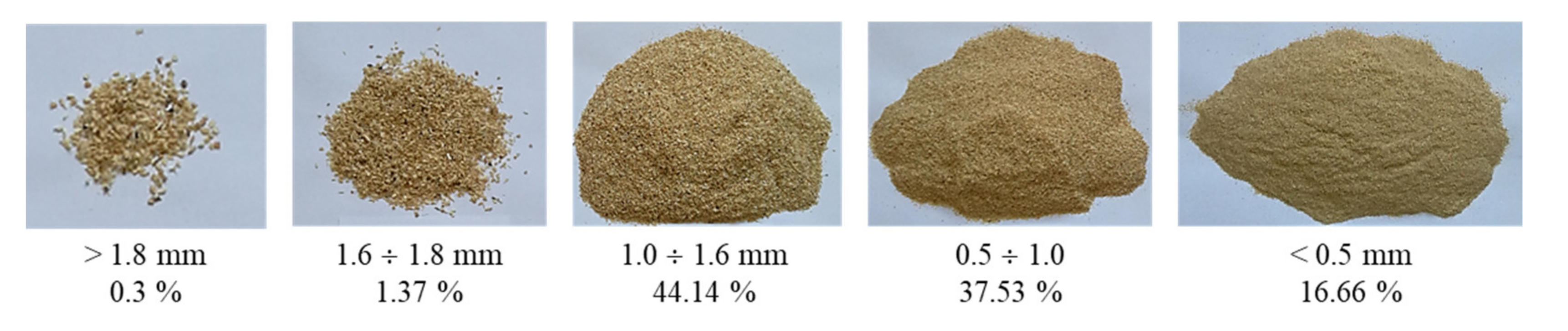 Energies 14 04104 g004