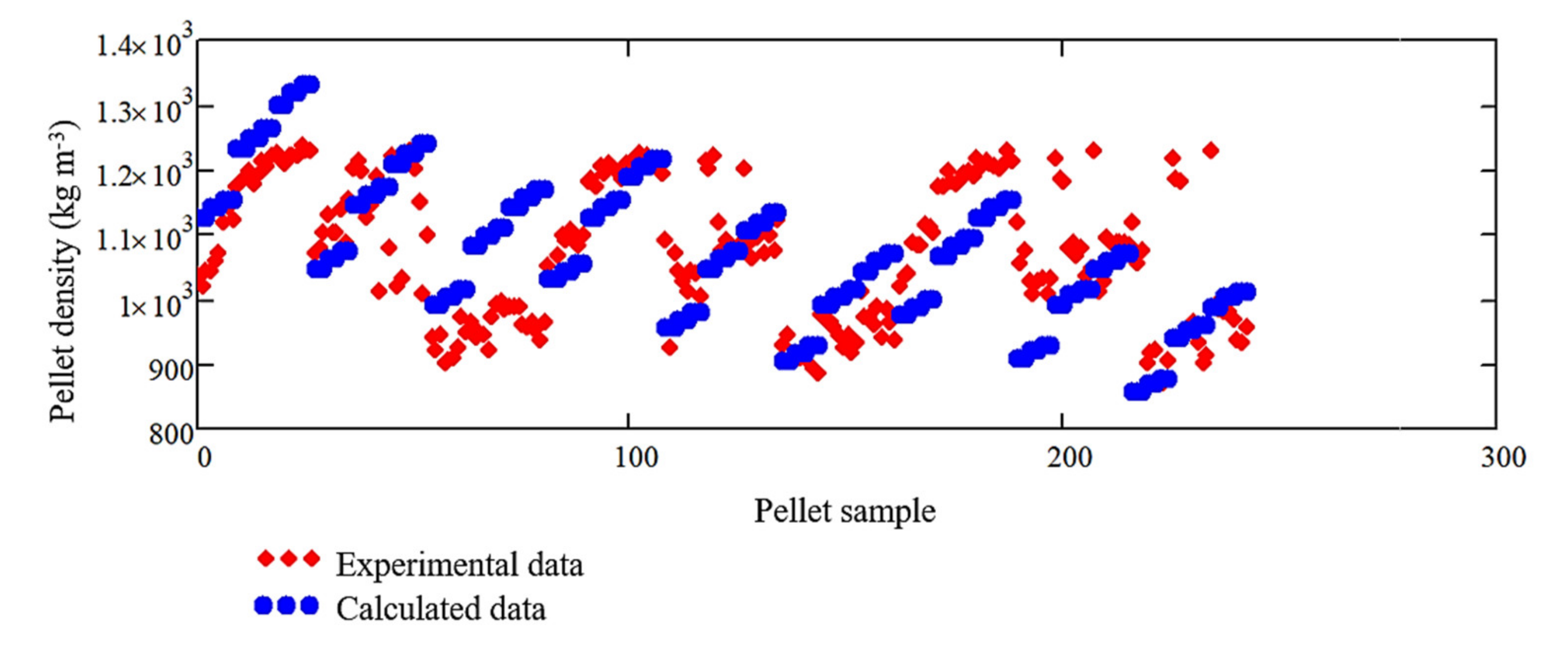 Energies 14 04104 g006