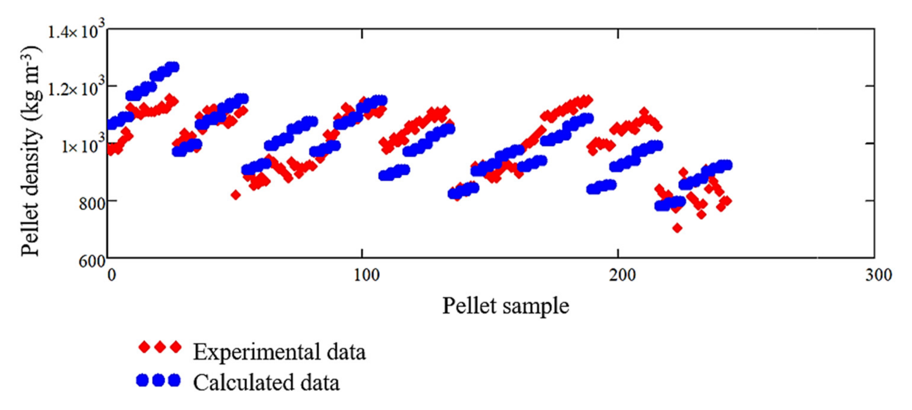 Energies 14 04104 g007