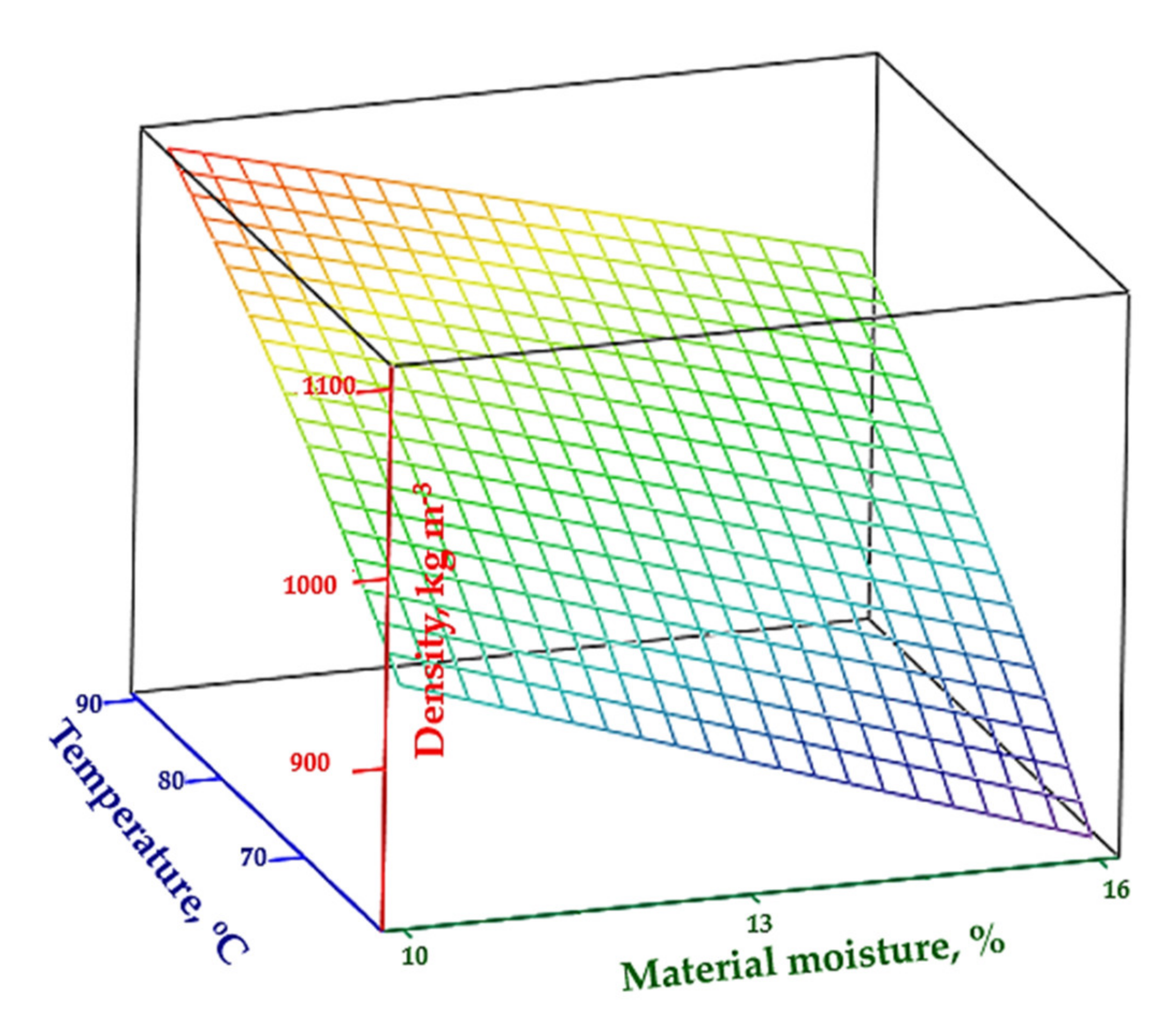 Energies 14 04104 g008
