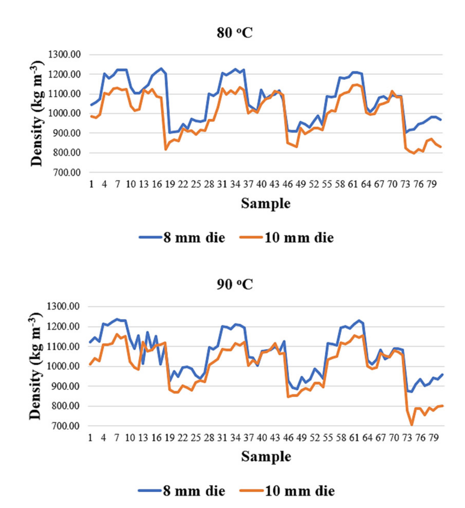 Energies 14 04104 g012b