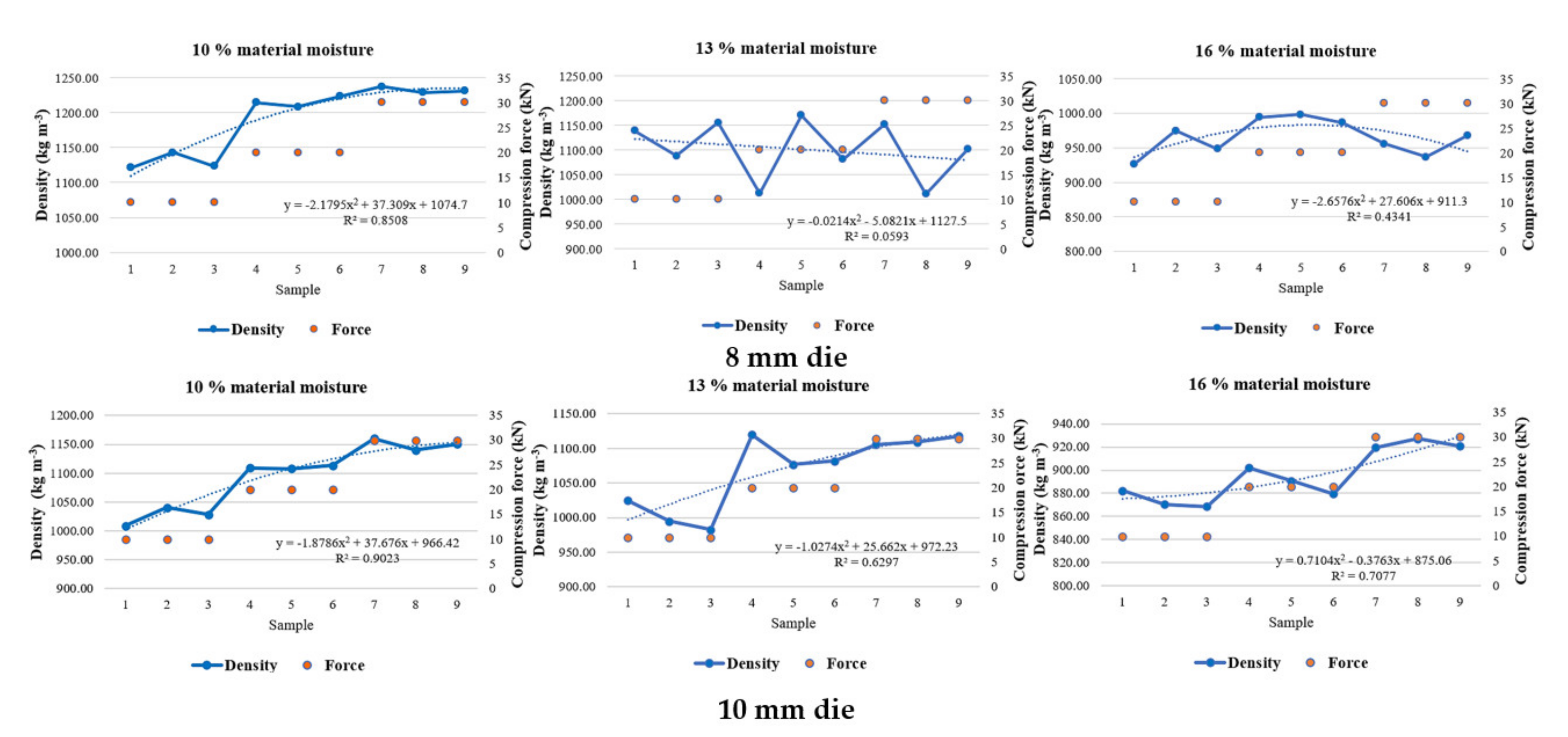 Energies 14 04104 g013