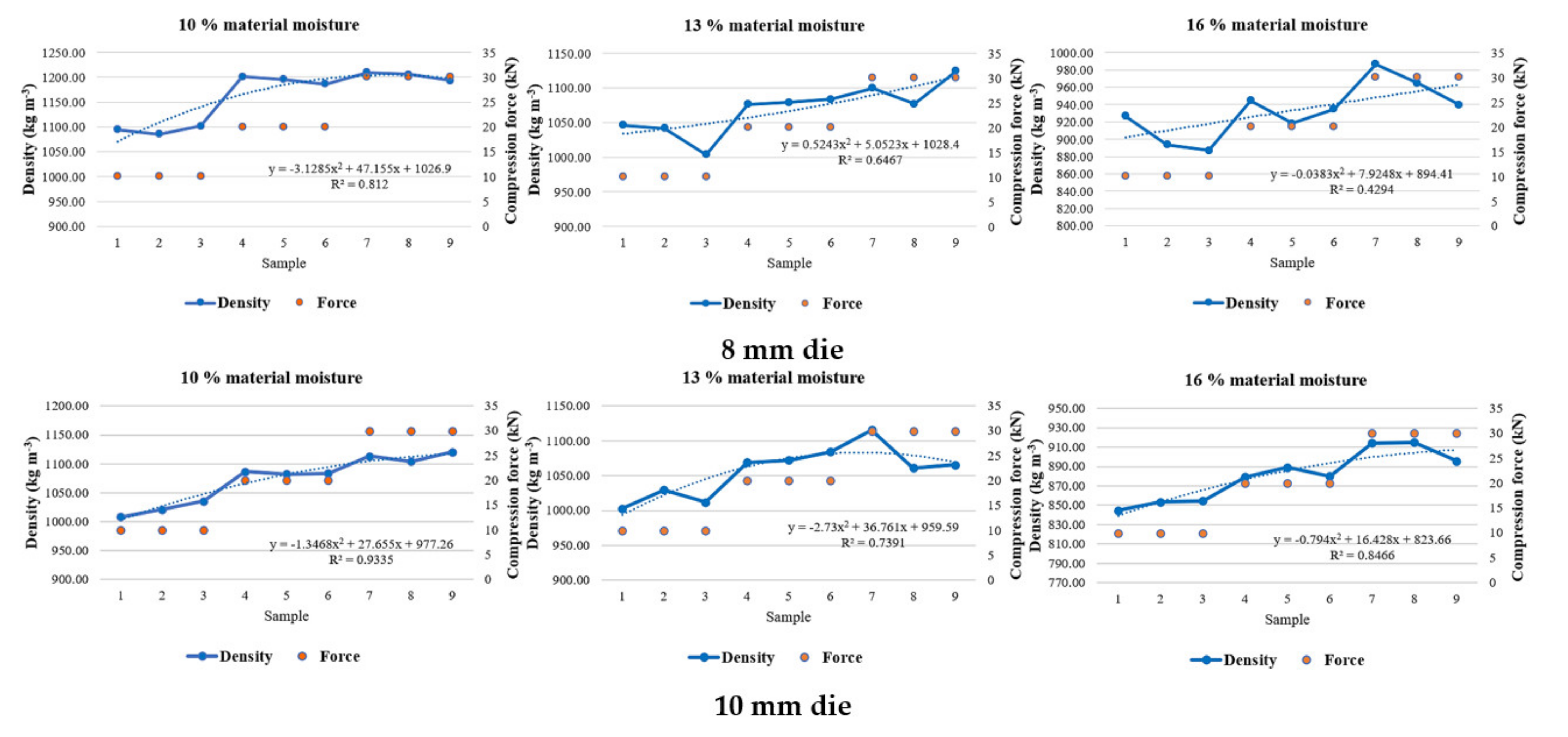 Energies 14 04104 g014