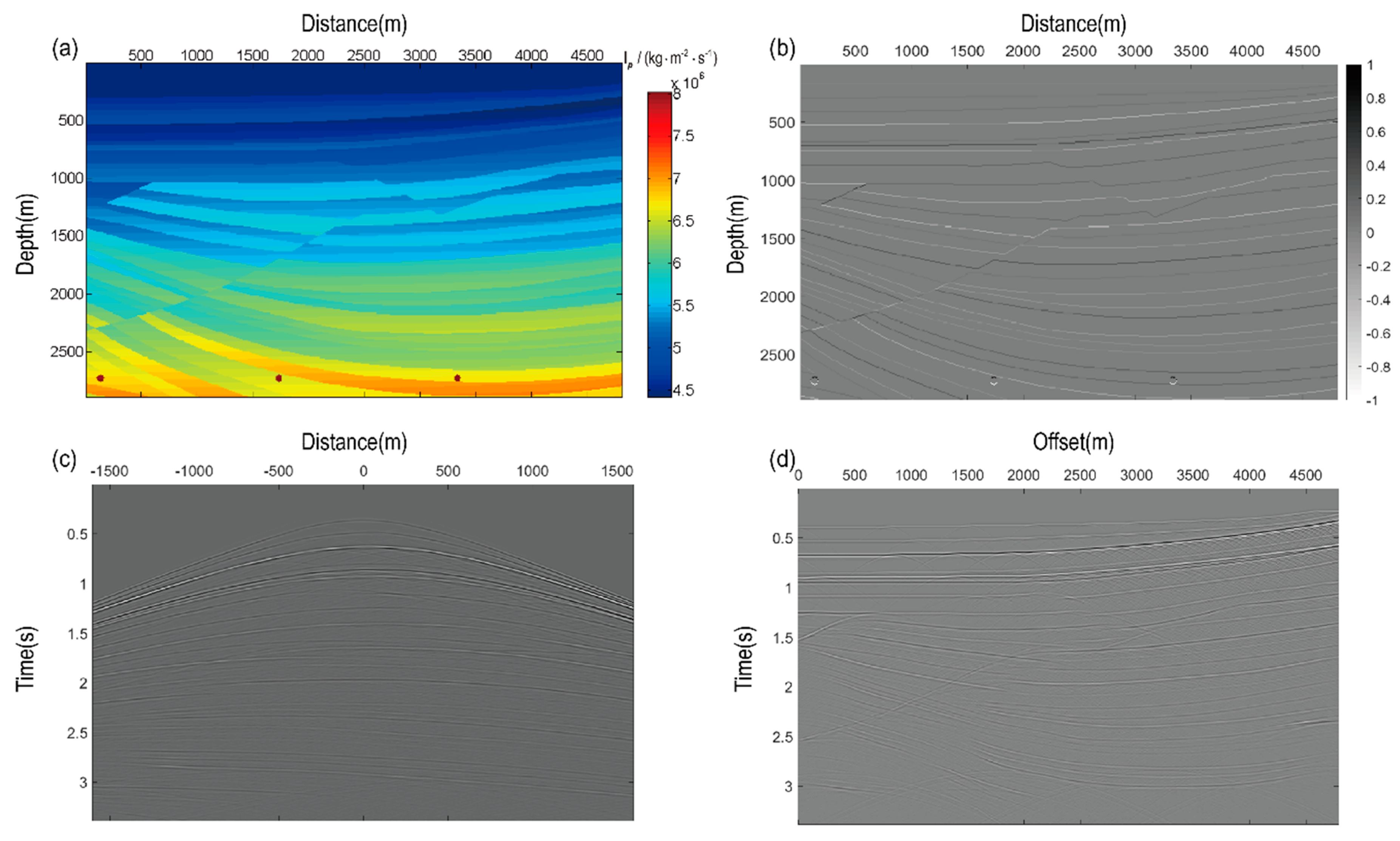 Energies 14 04105 g001