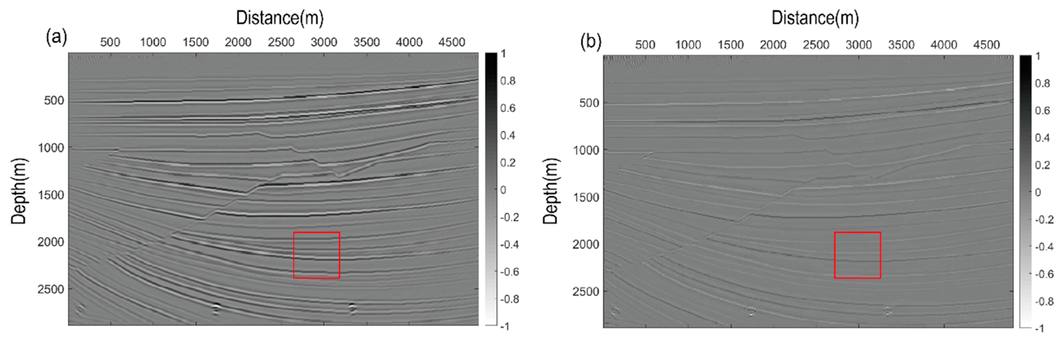 Energies 14 04105 g003