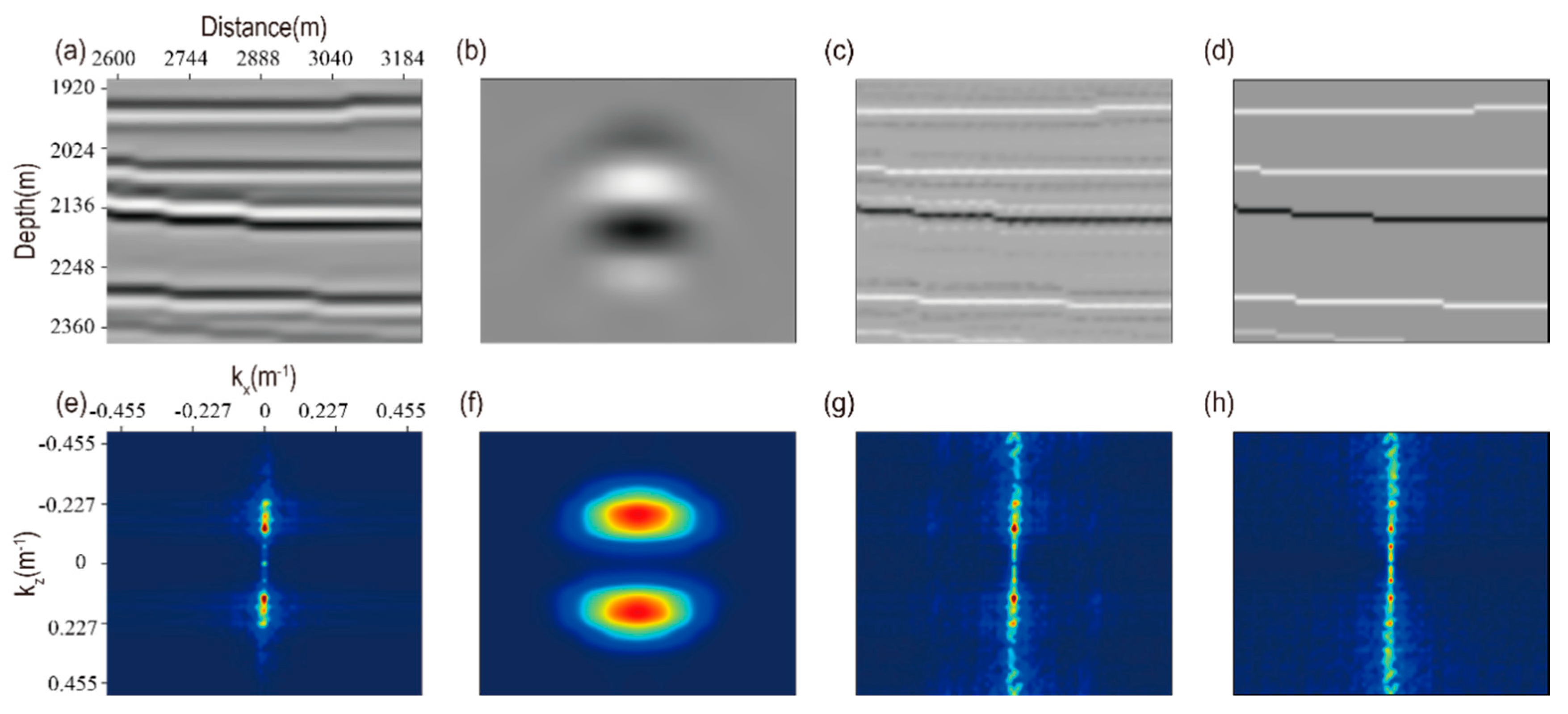 Energies 14 04105 g004