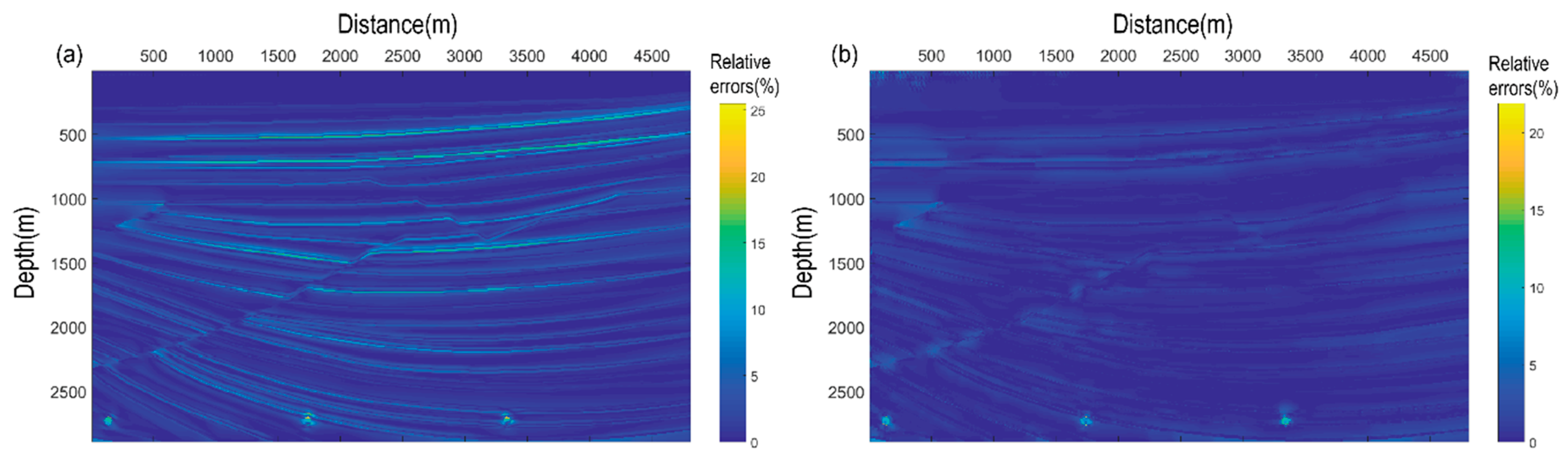 Energies 14 04105 g006