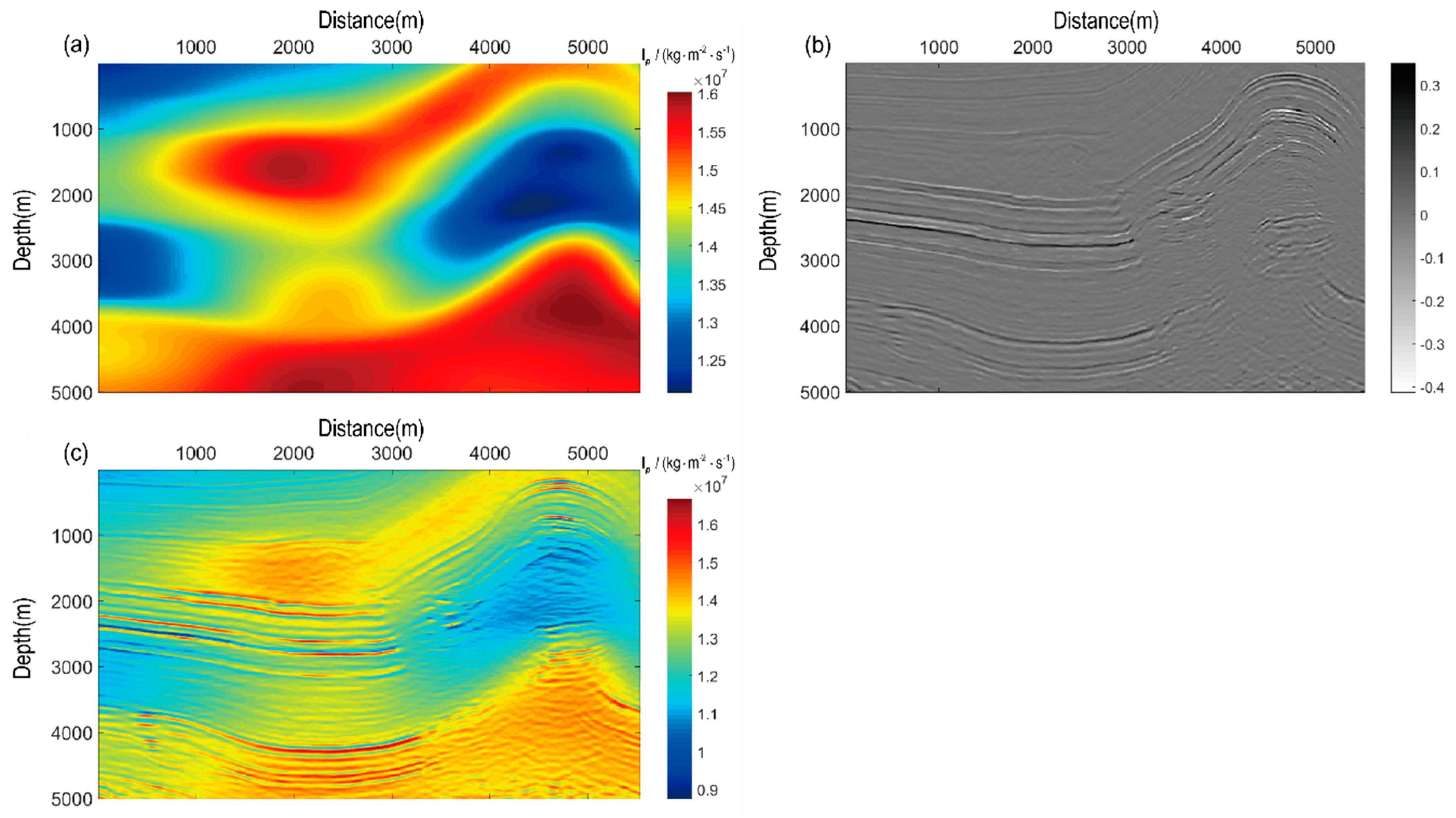 Energies 14 04105 g008