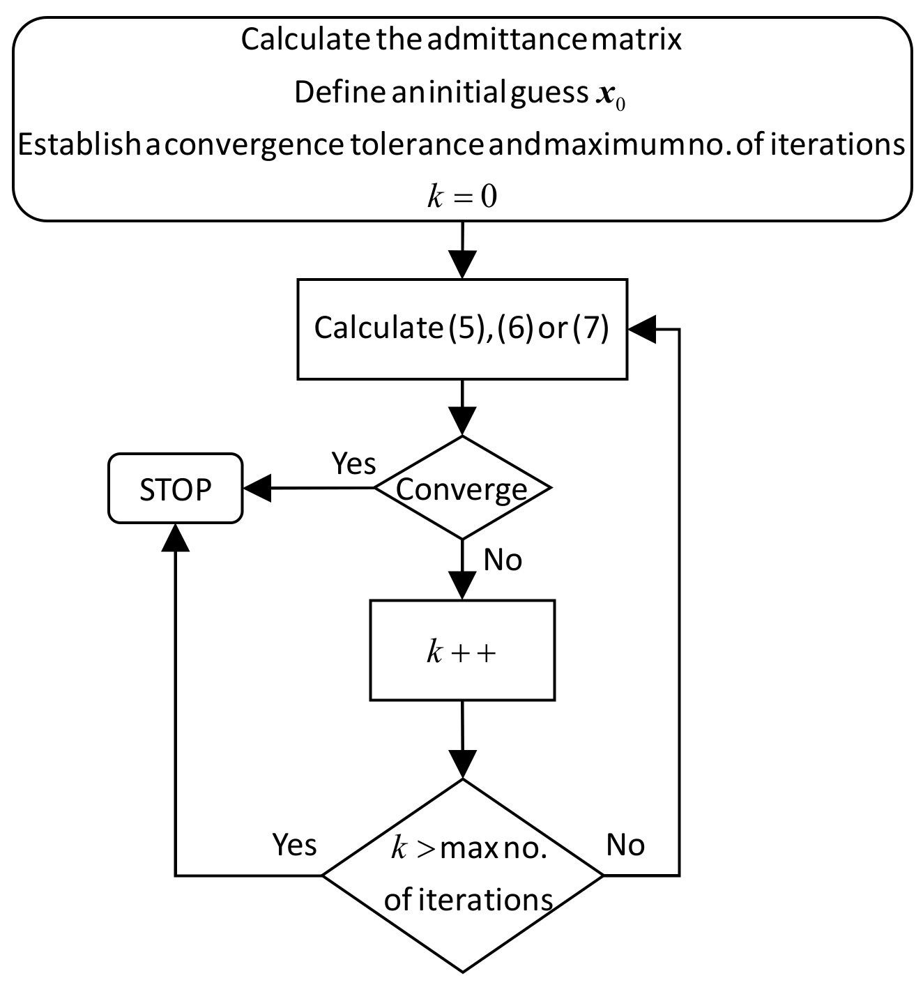 Energies 14 04108 g001